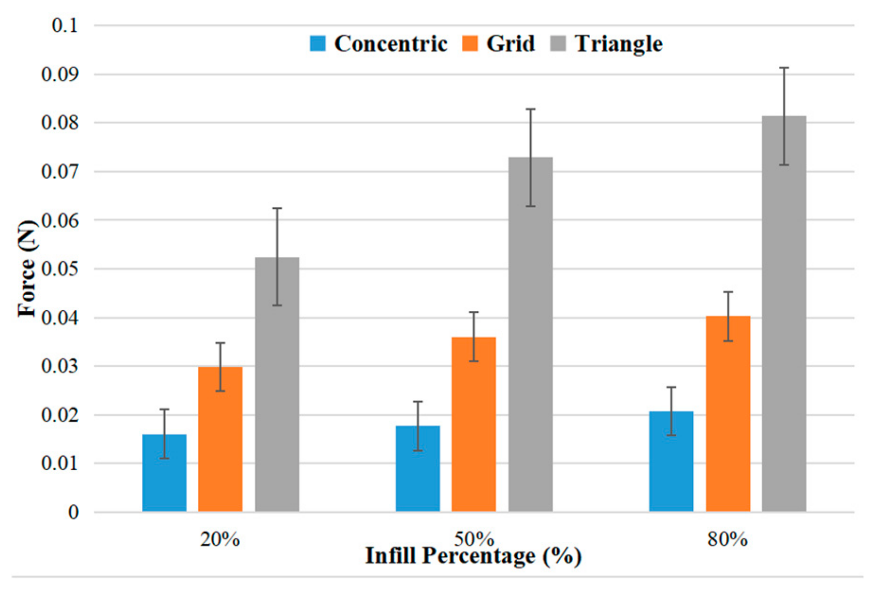 Applsci 15 12344 g008