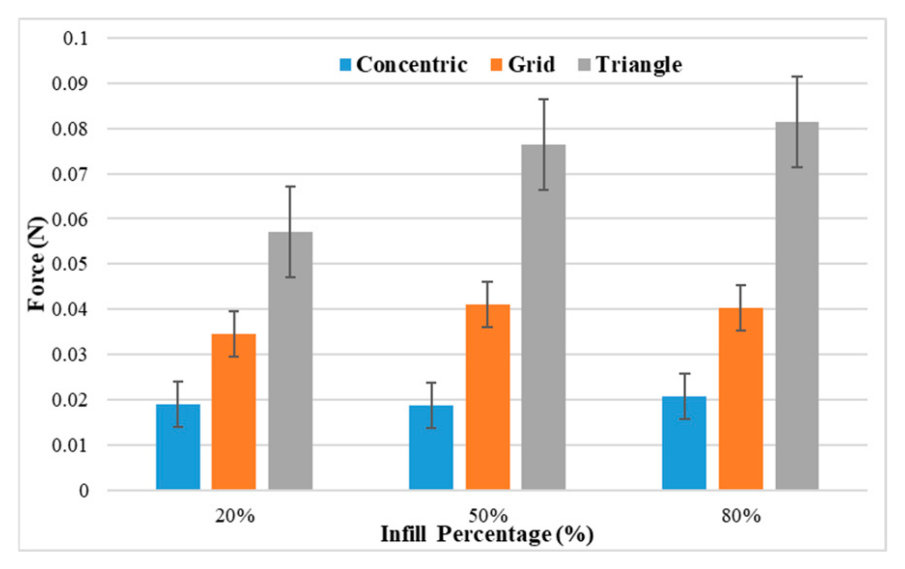 Applsci 15 12344 g009