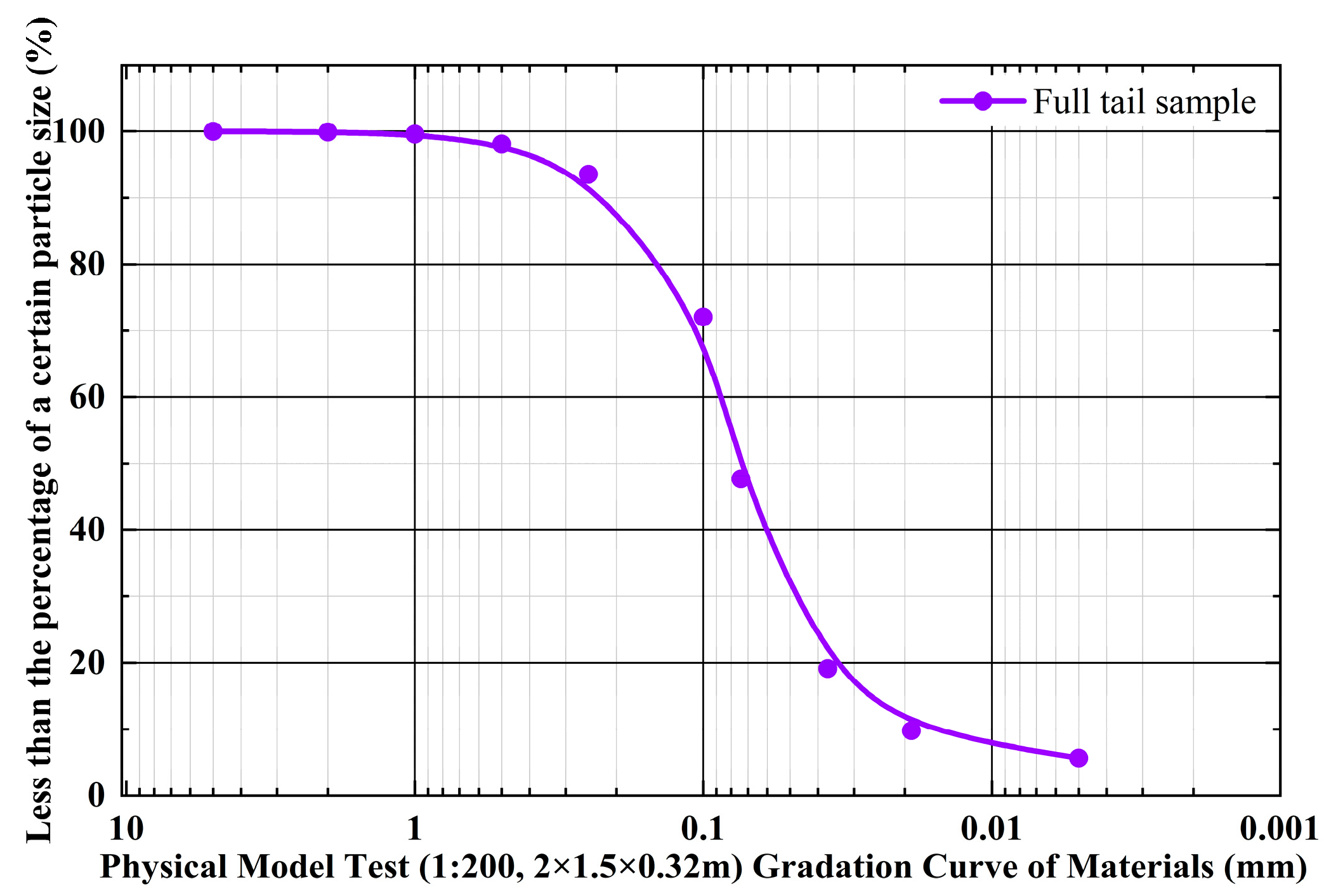 Applsci 15 12348 g001