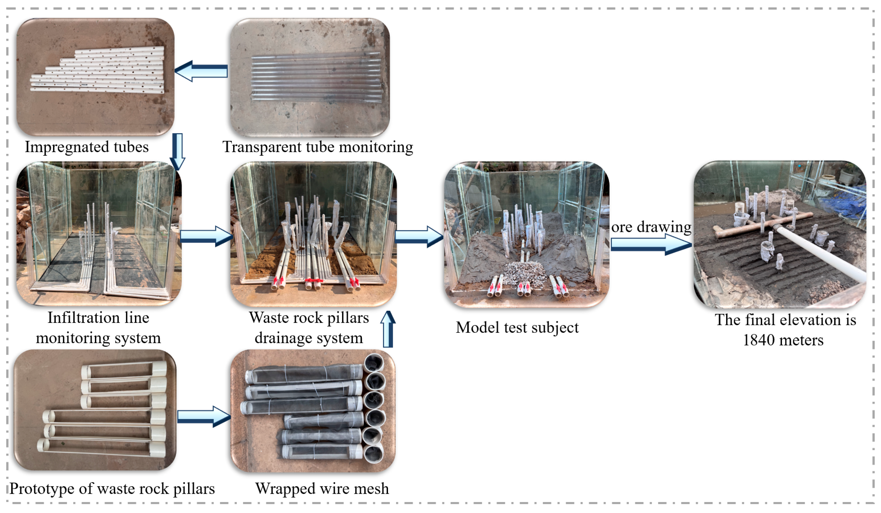 Applsci 15 12348 g003