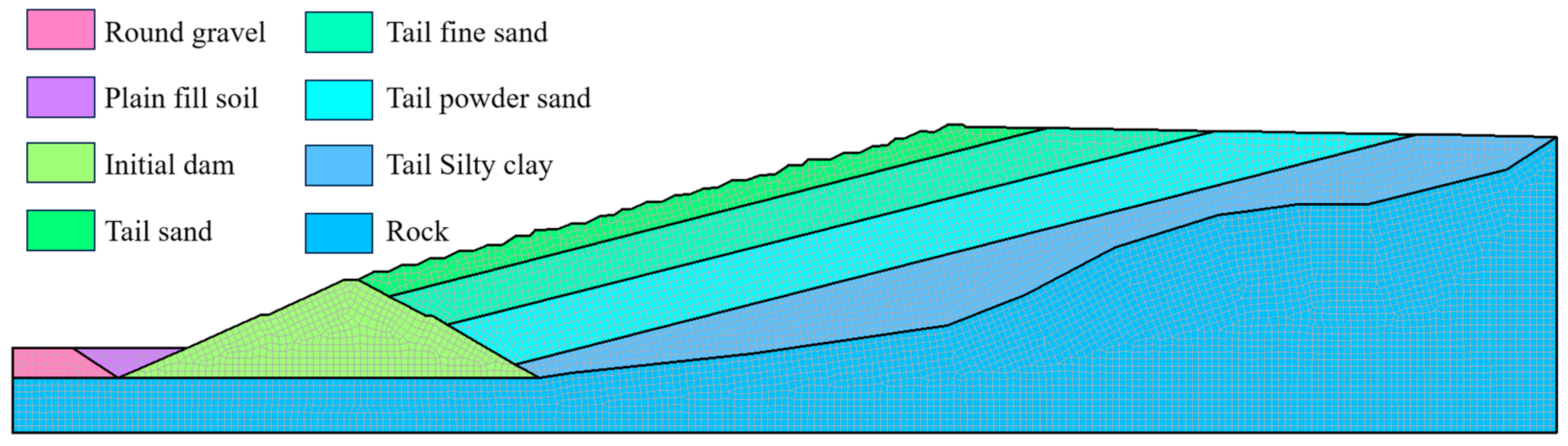 Applsci 15 12348 g006