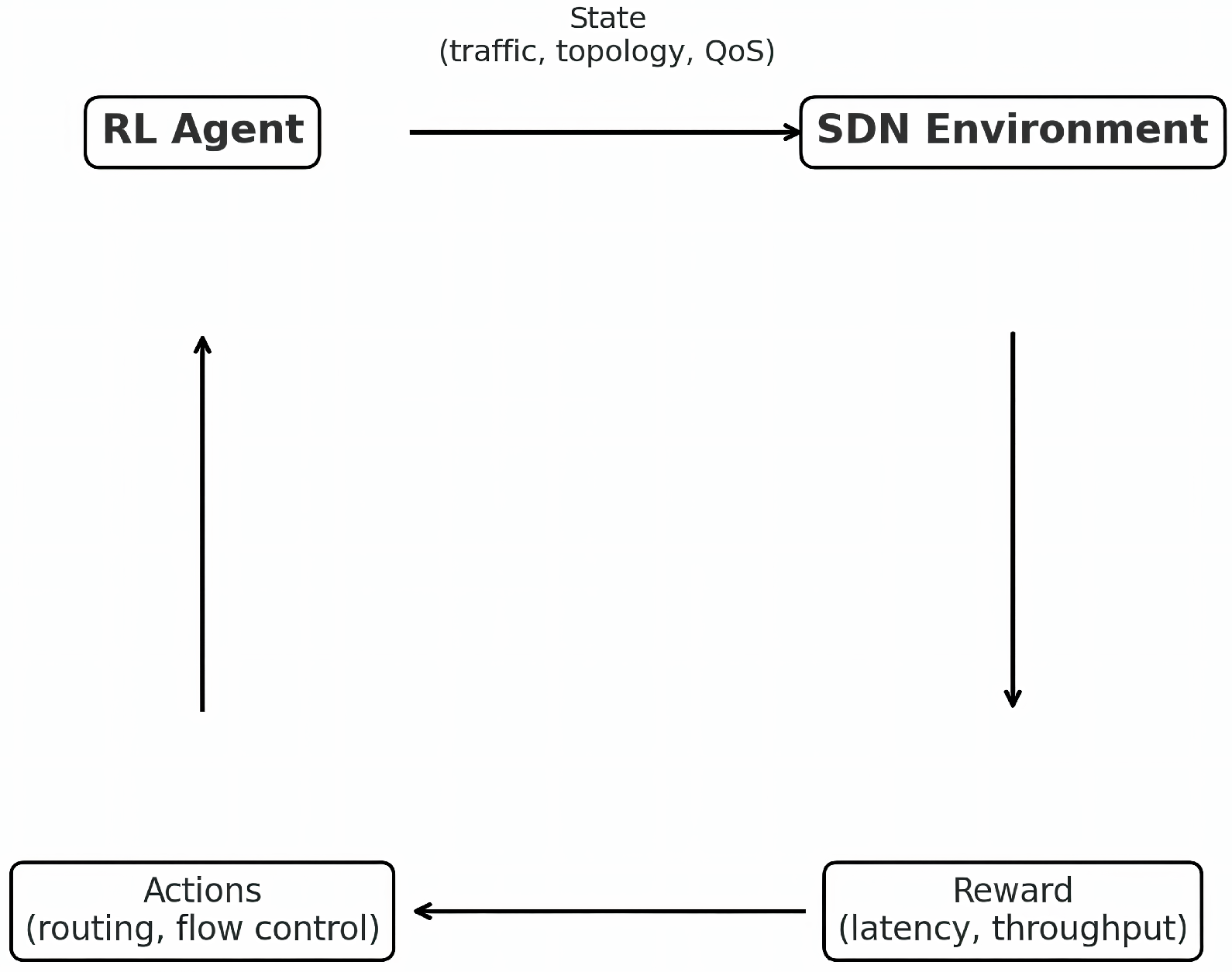 Applsci 15 12349 g001