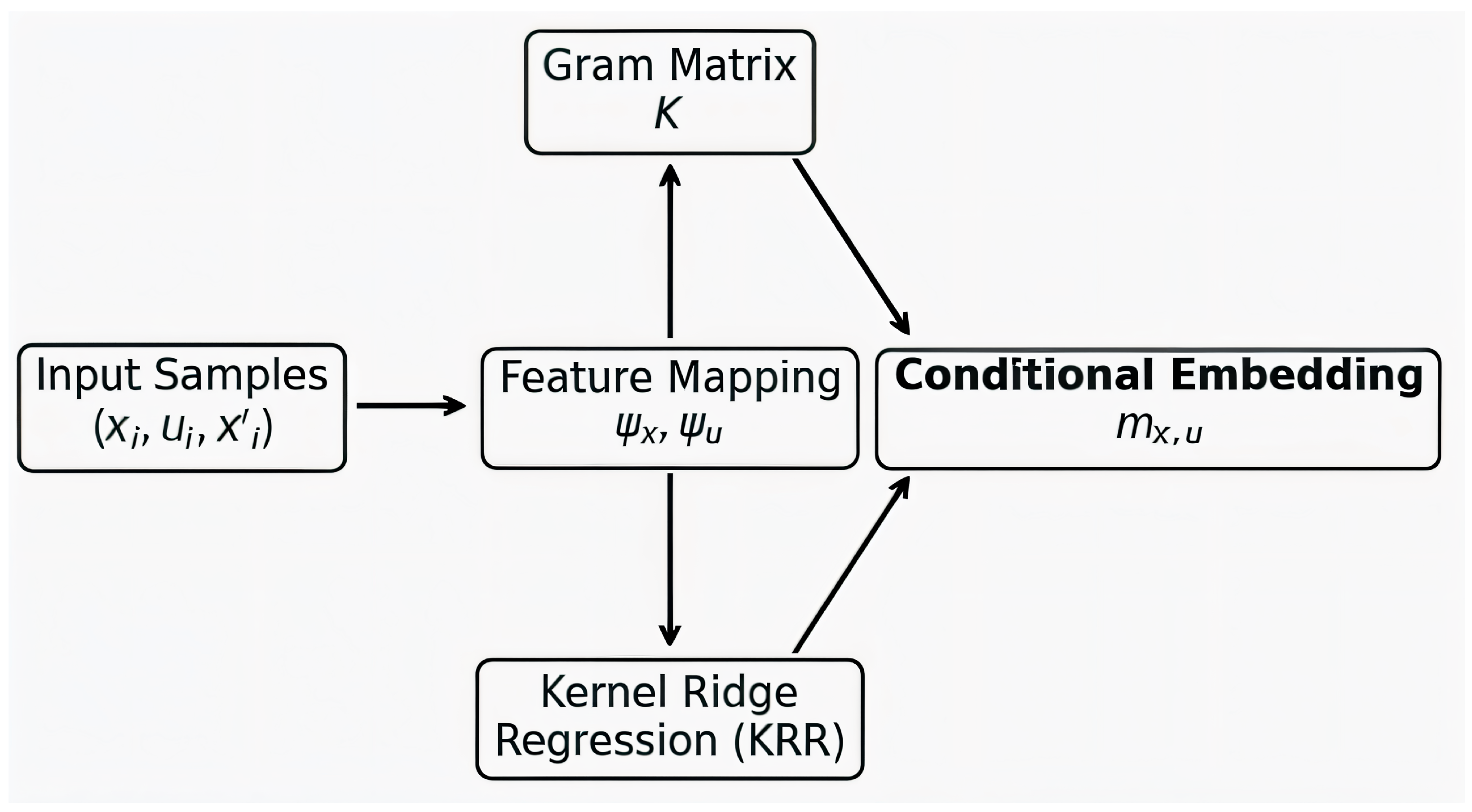 Applsci 15 12349 g002