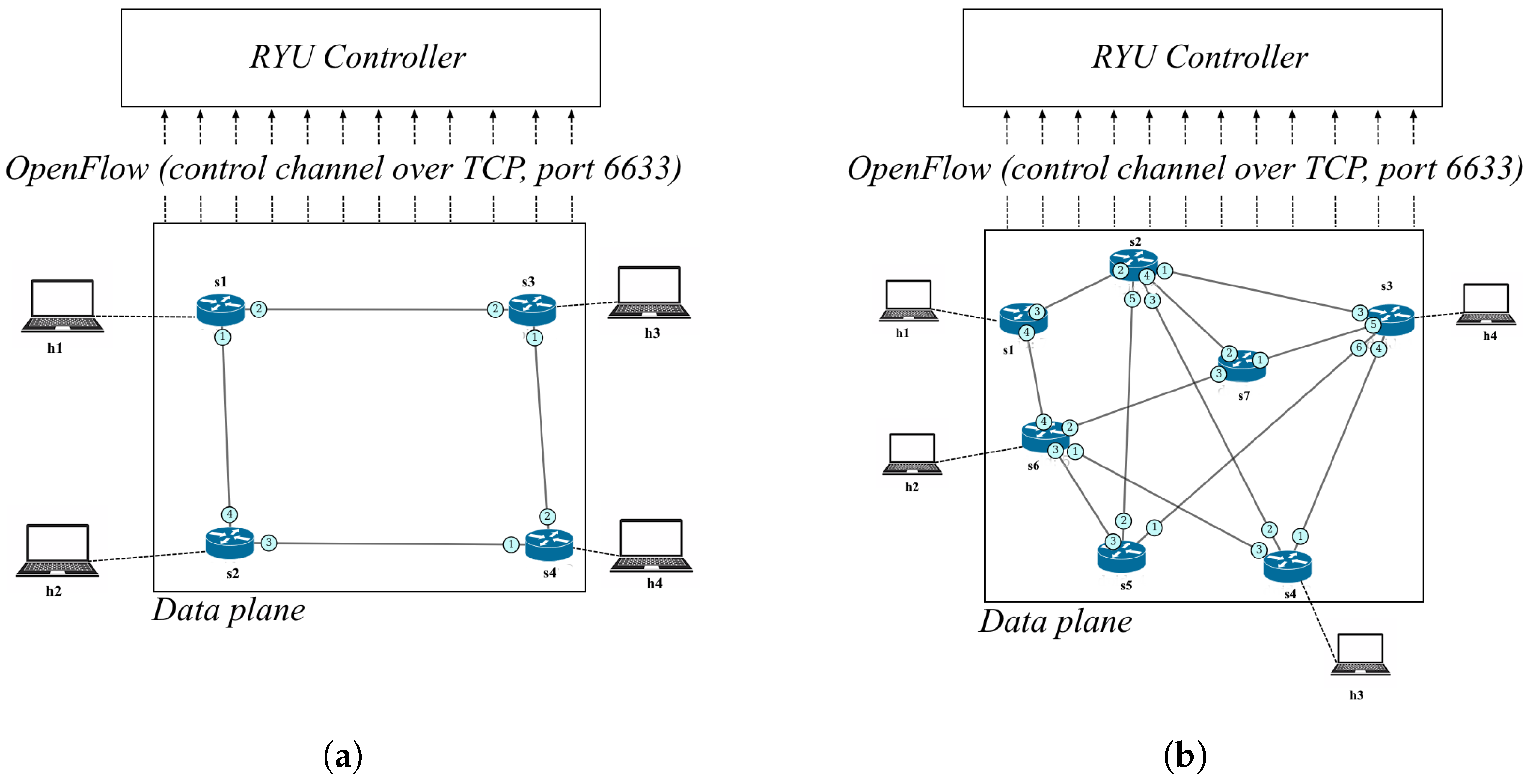 Applsci 15 12349 g003