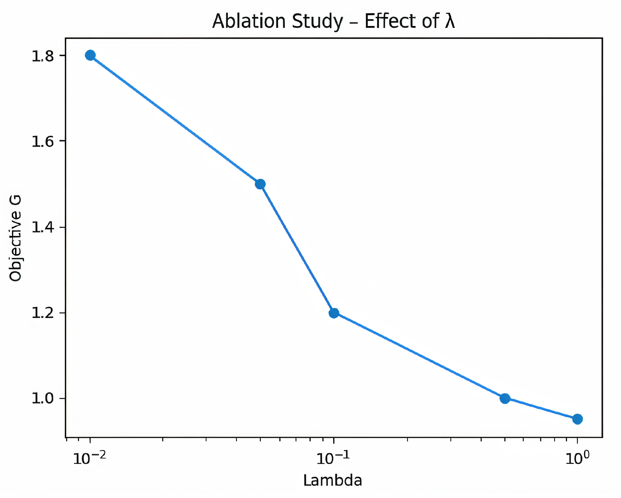 Applsci 15 12349 g005