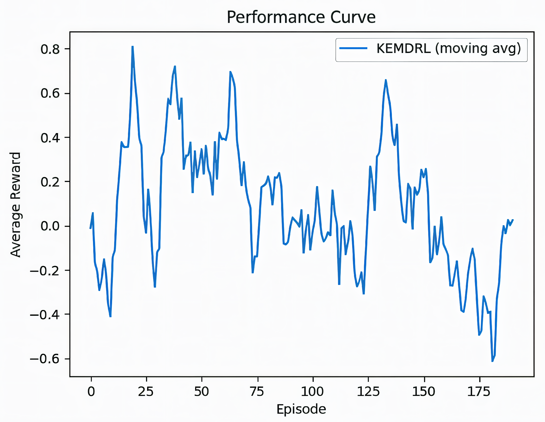 Applsci 15 12349 g006