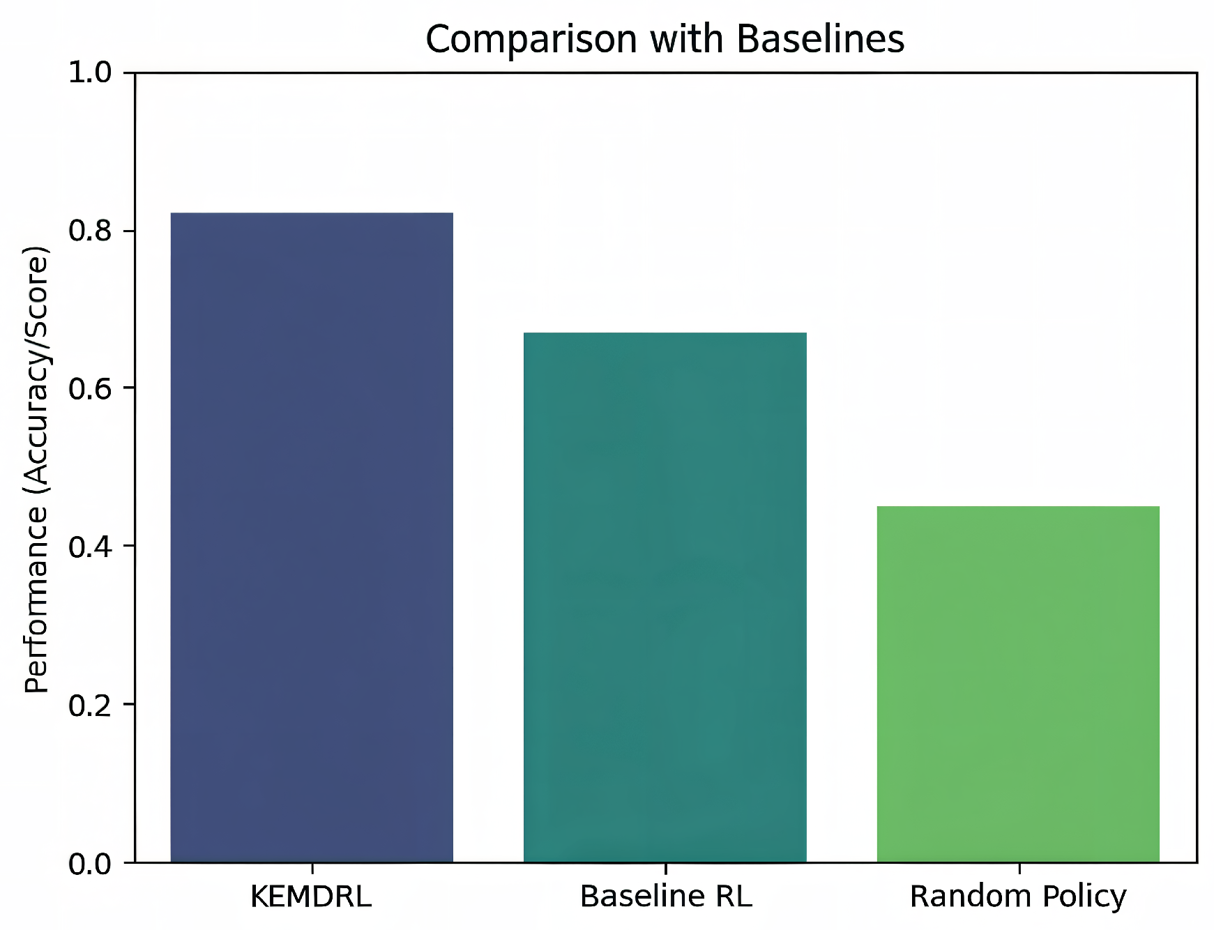Applsci 15 12349 g007