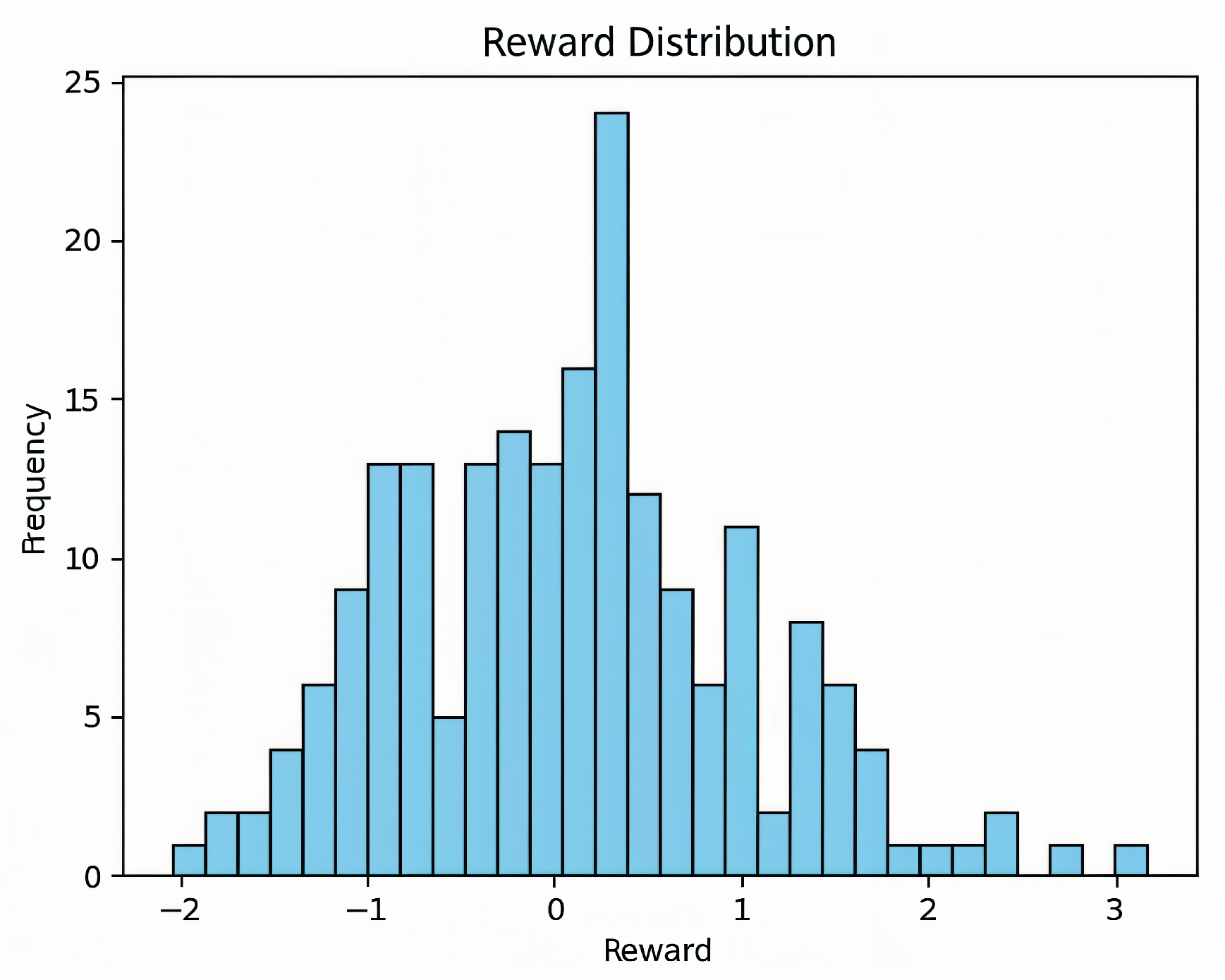 Applsci 15 12349 g011