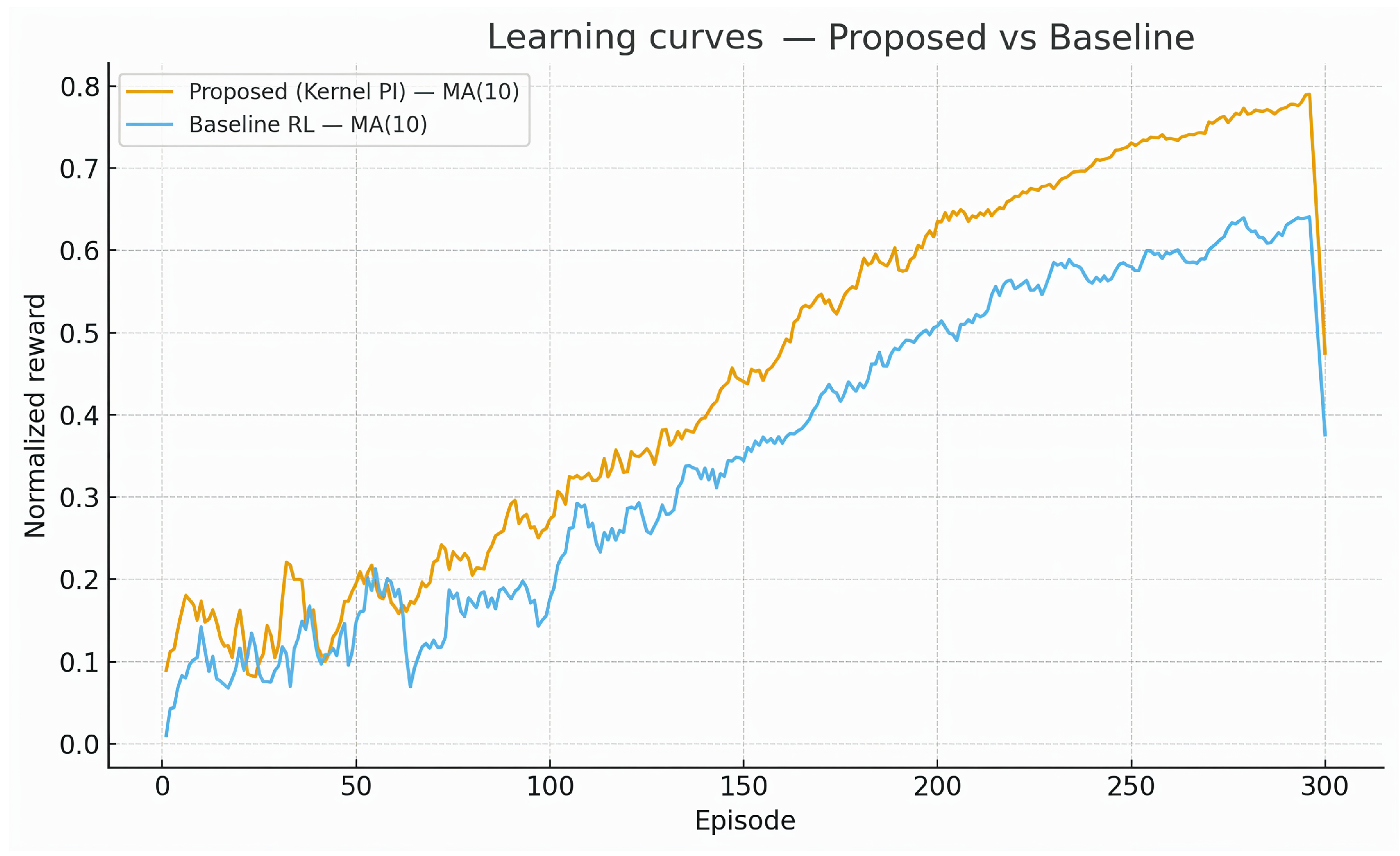 Applsci 15 12349 g012