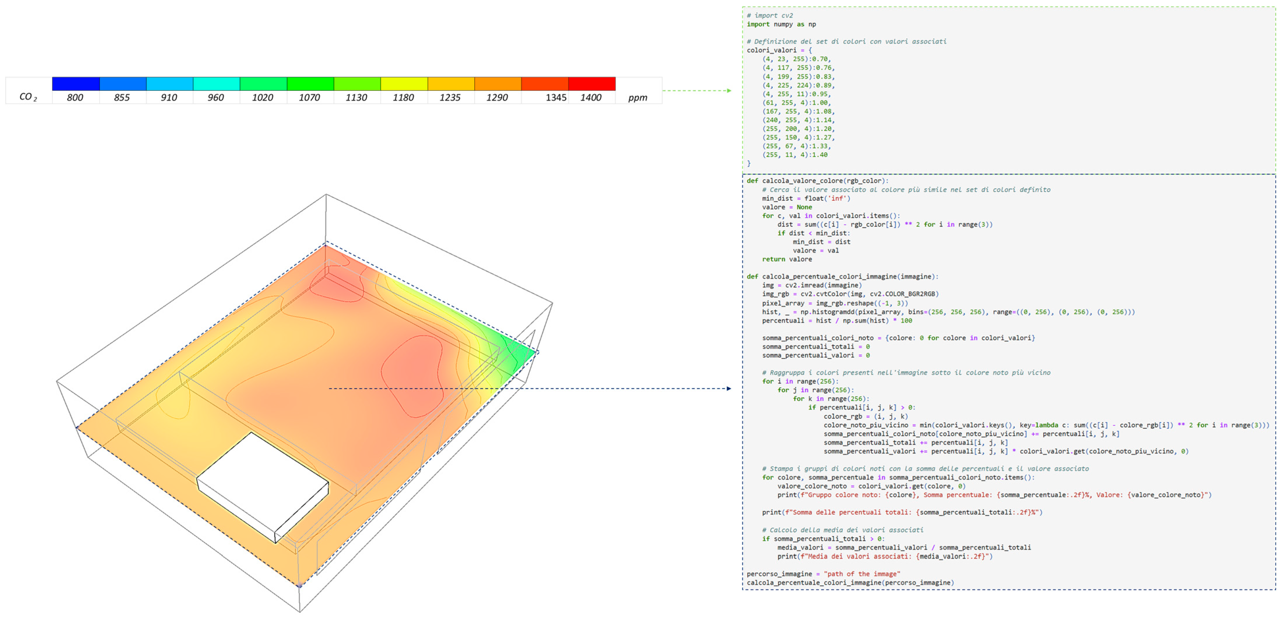 Applsci 15 12350 g002