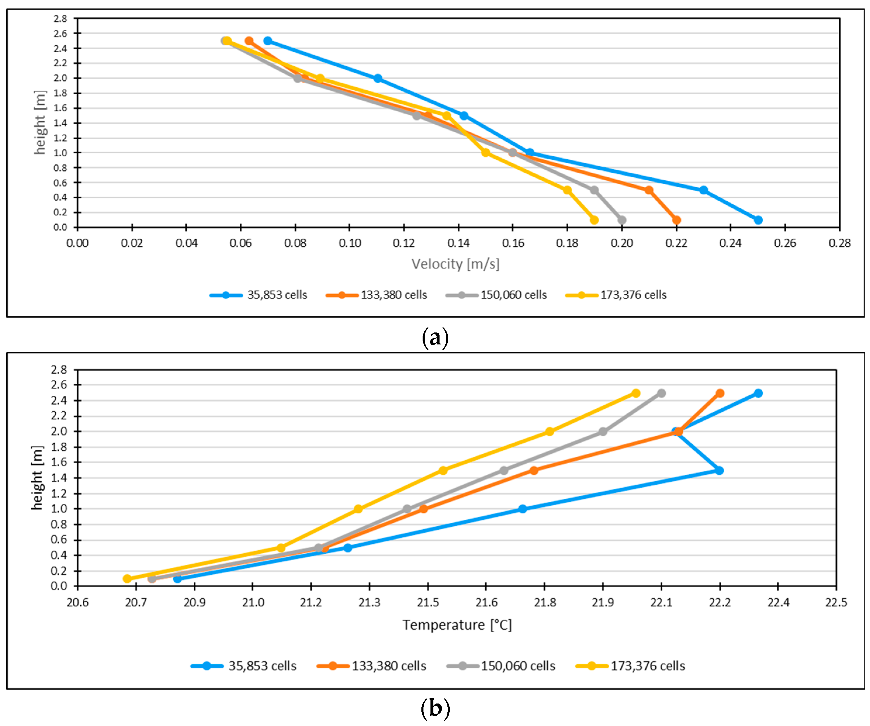 Applsci 15 12350 g005a