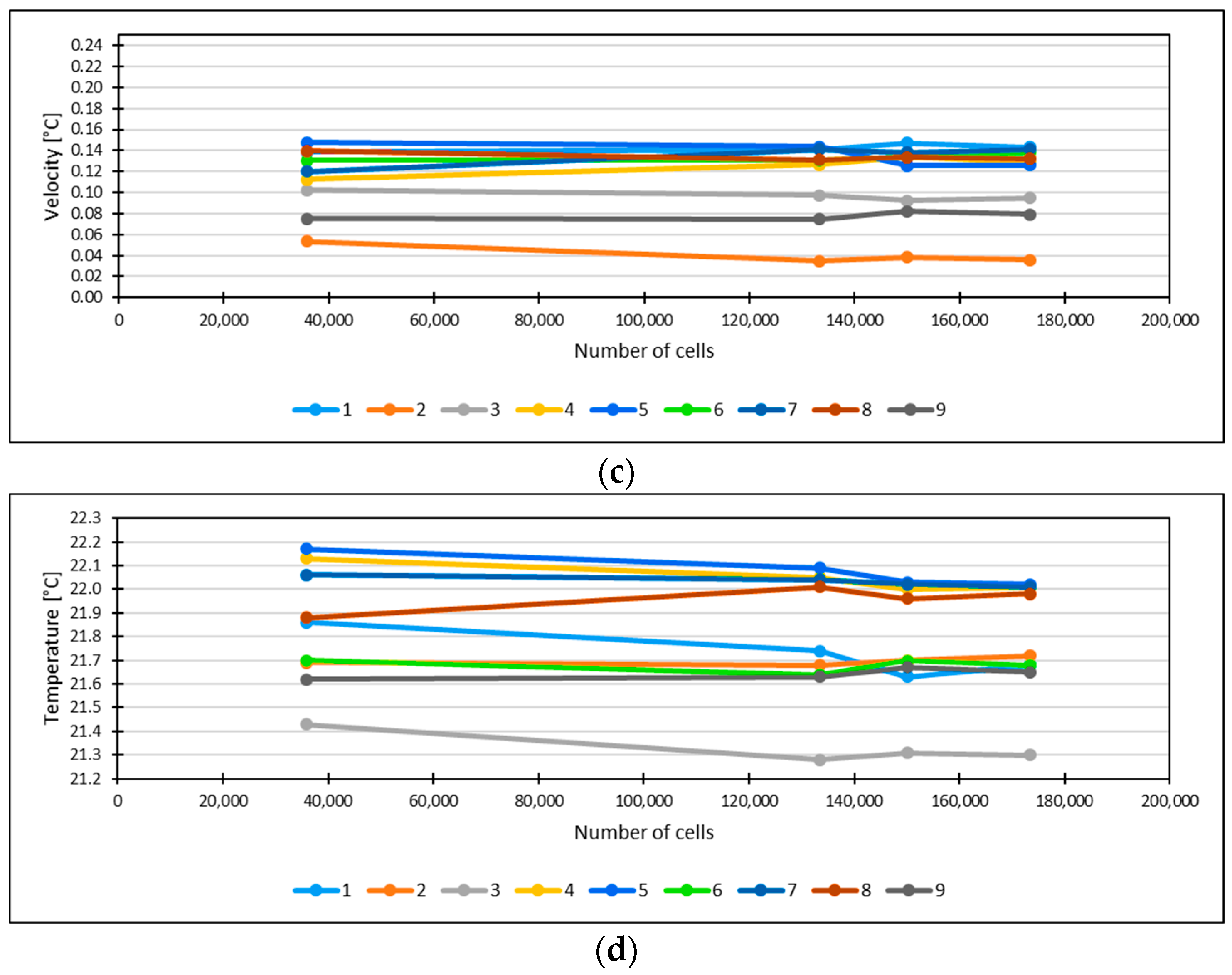 Applsci 15 12350 g005b
