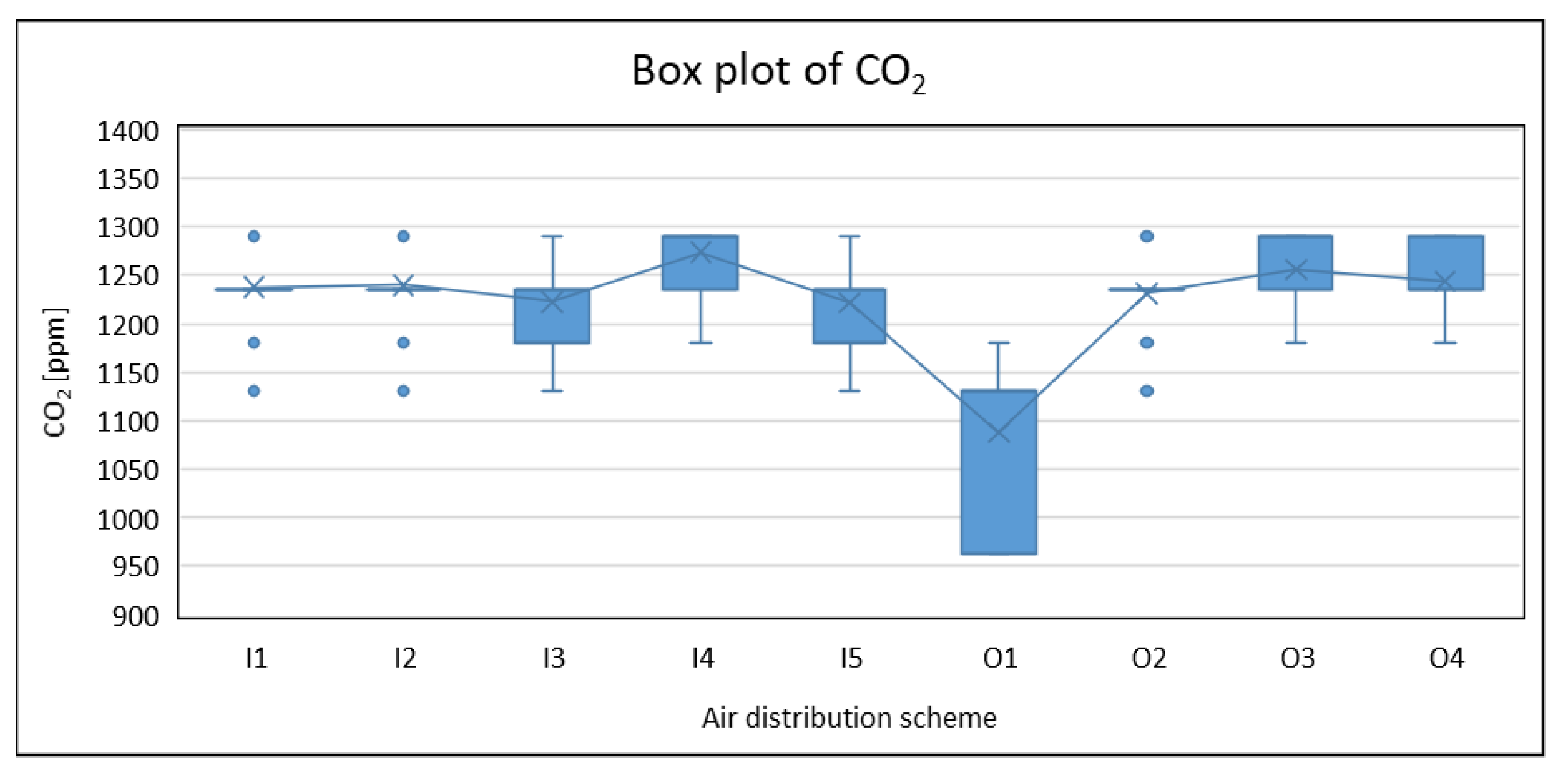 Applsci 15 12350 g008