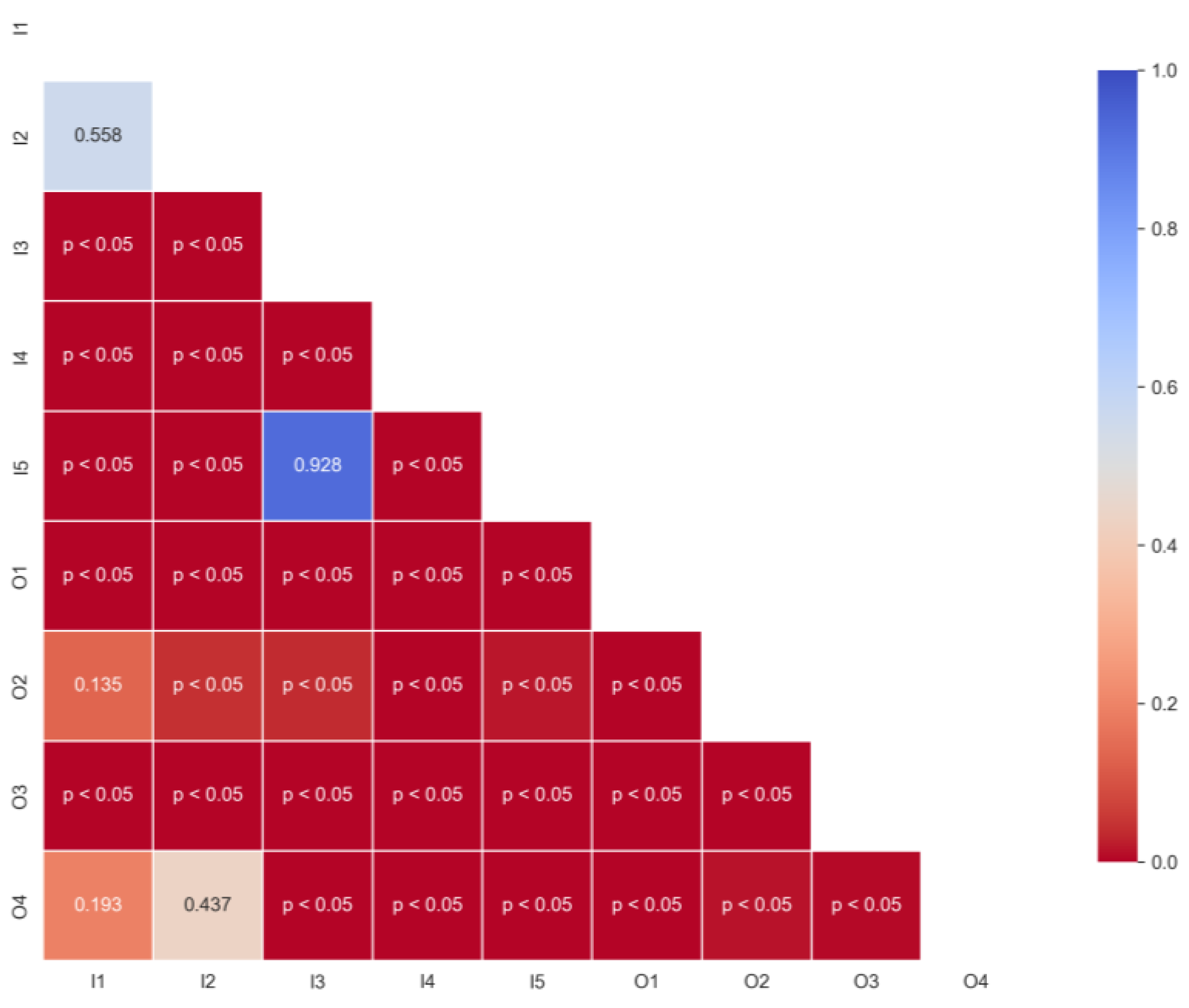 Applsci 15 12350 g009