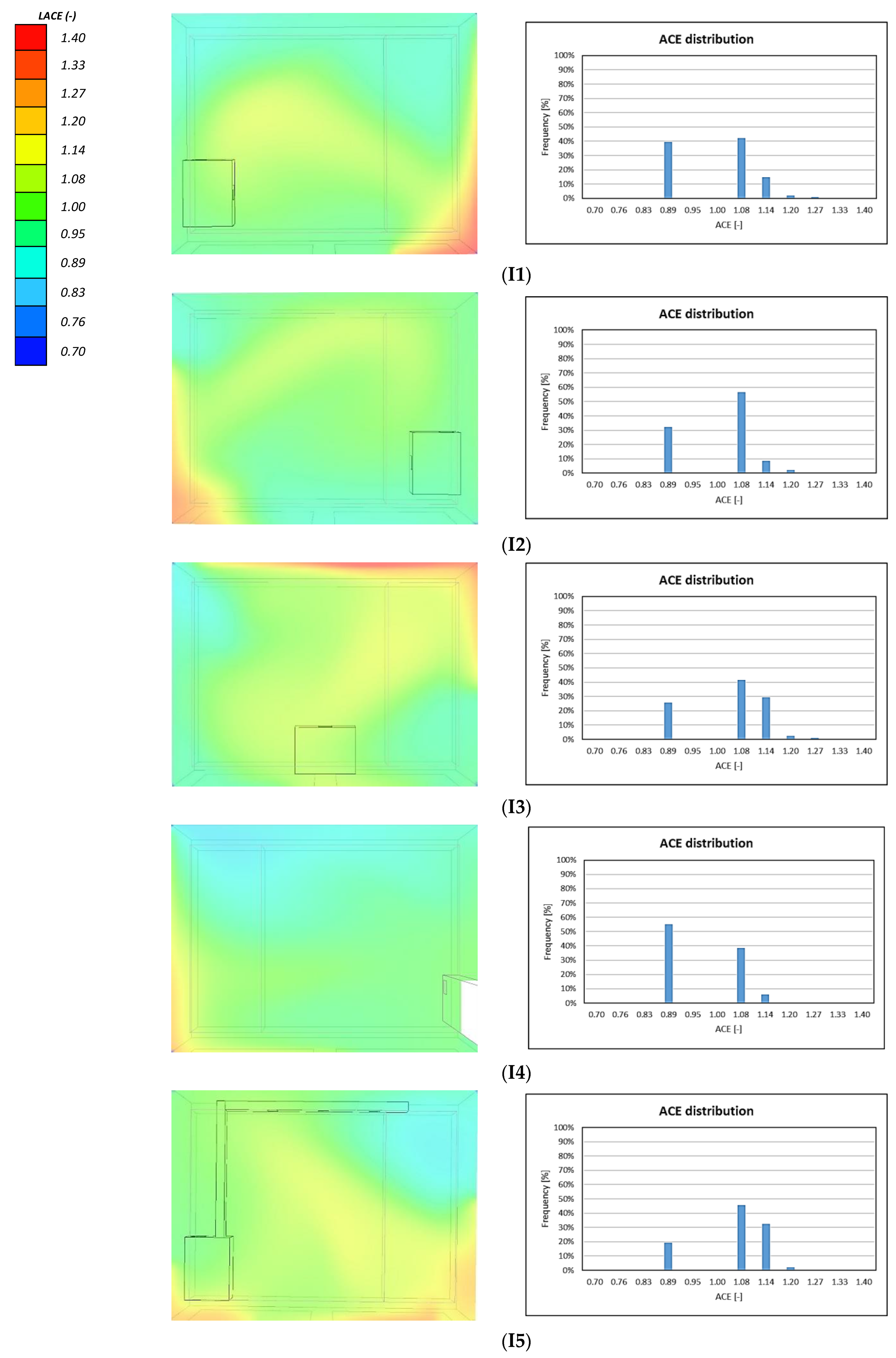 Applsci 15 12350 g010