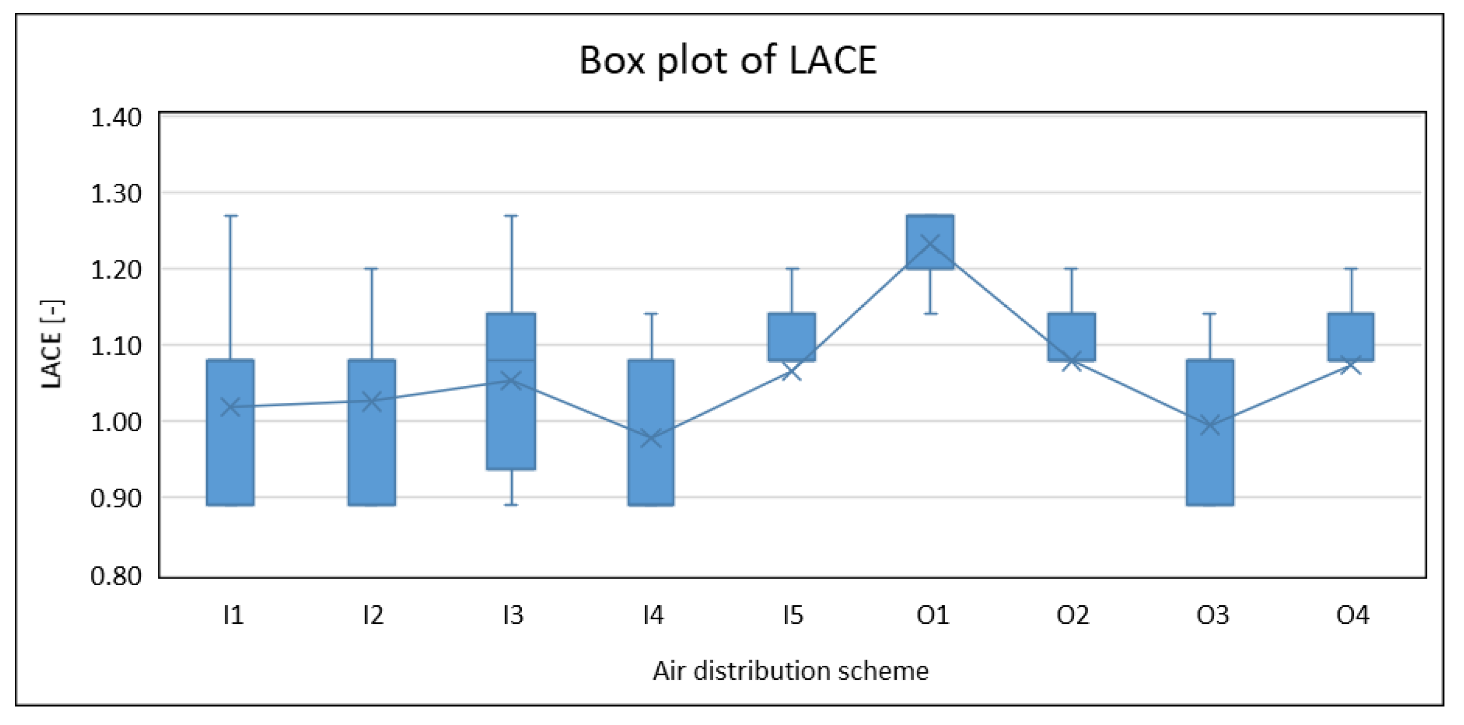 Applsci 15 12350 g012