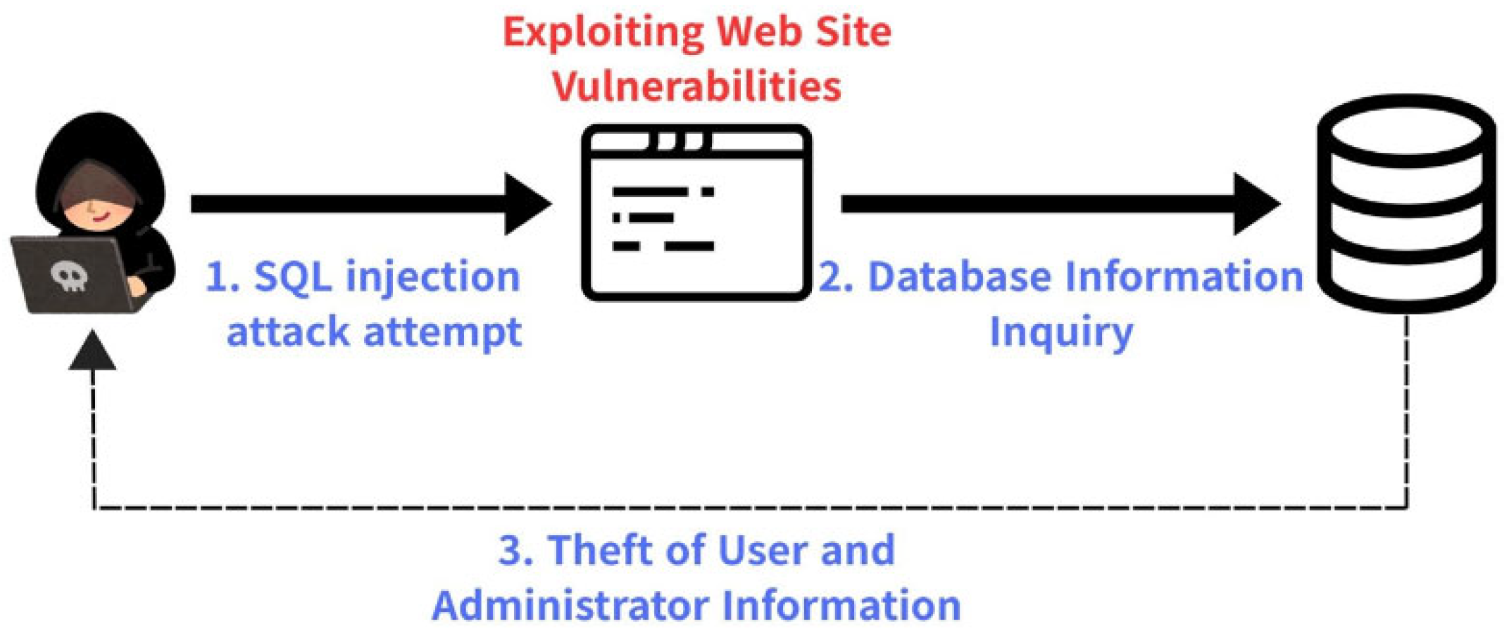 Applsci 15 12351 g001