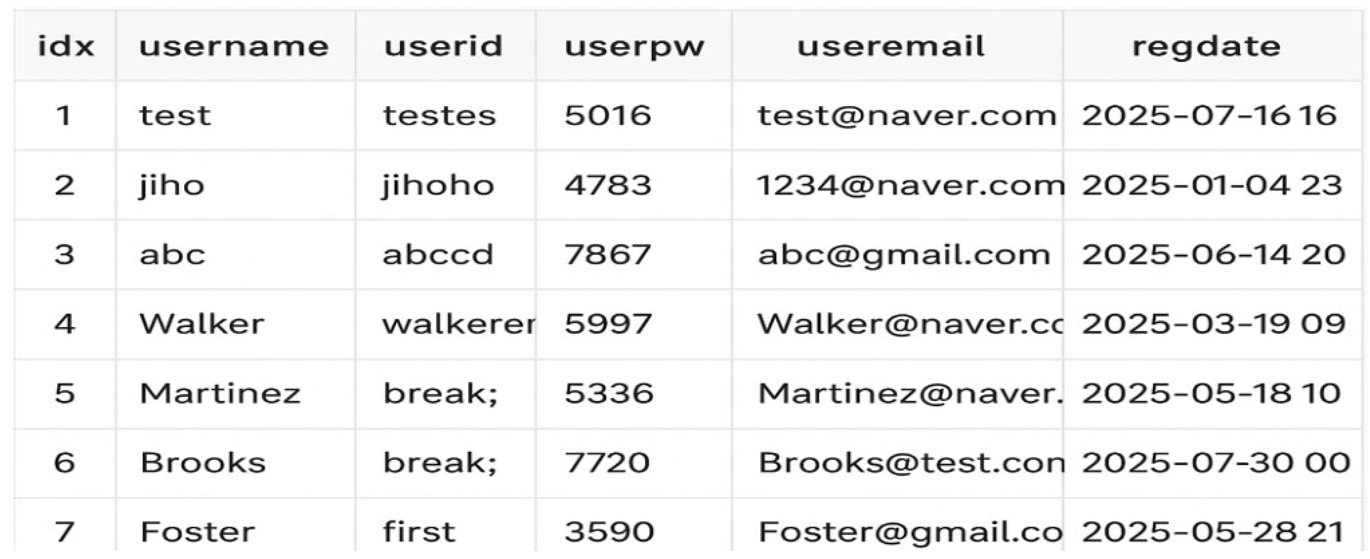 Applsci 15 12351 g003