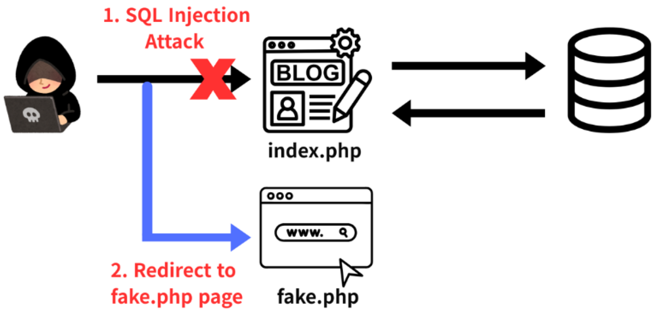 Applsci 15 12351 g007