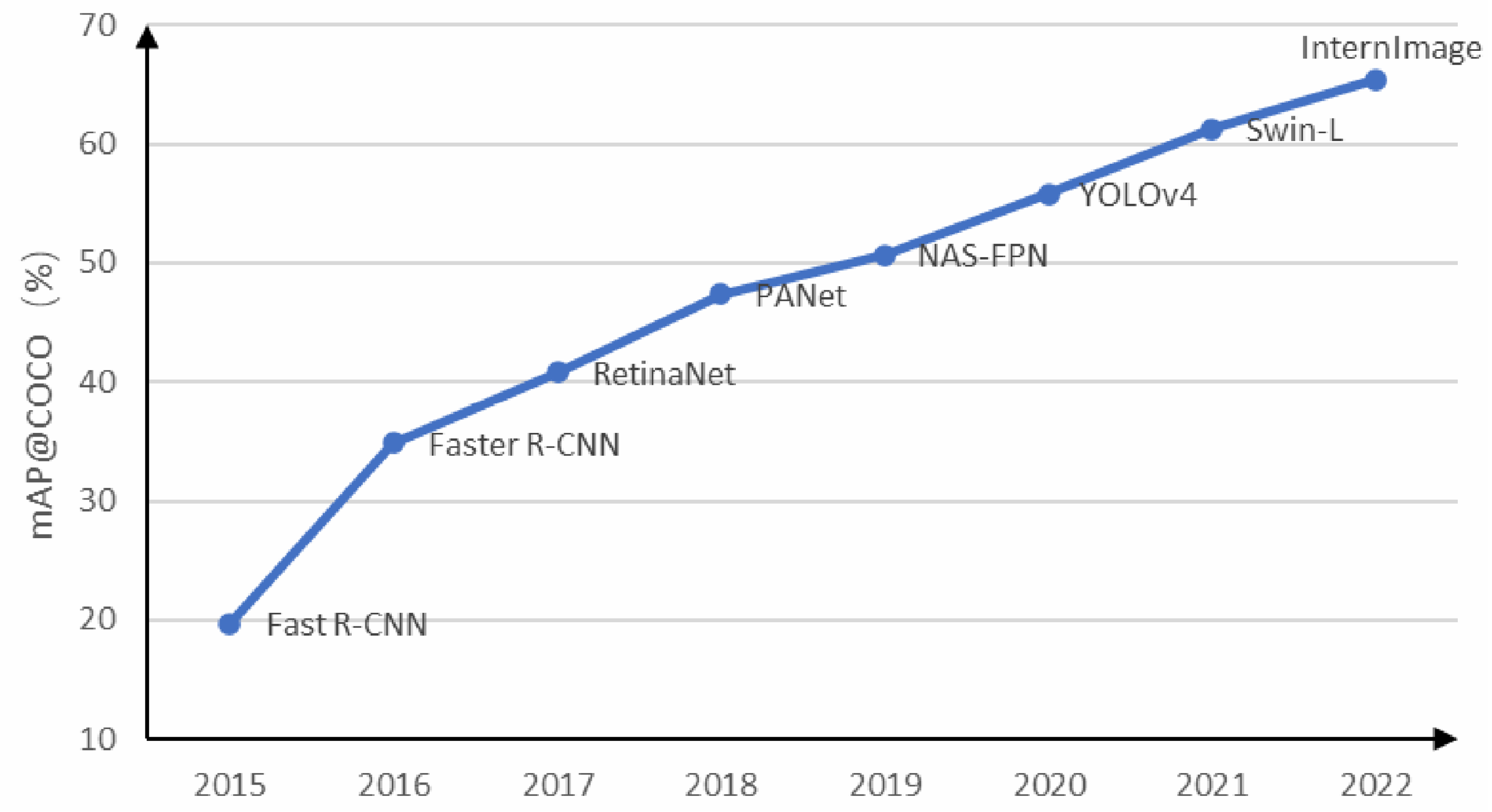 Applsci 15 12354 g001