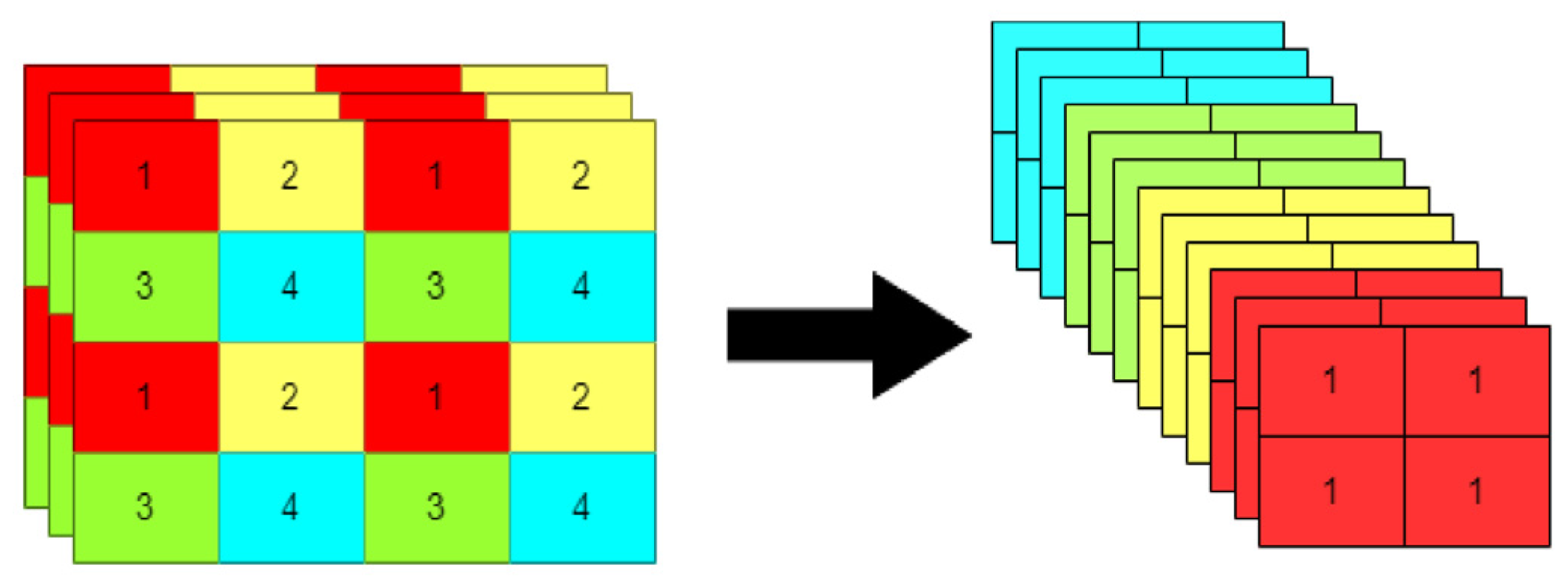 Applsci 15 12354 g003