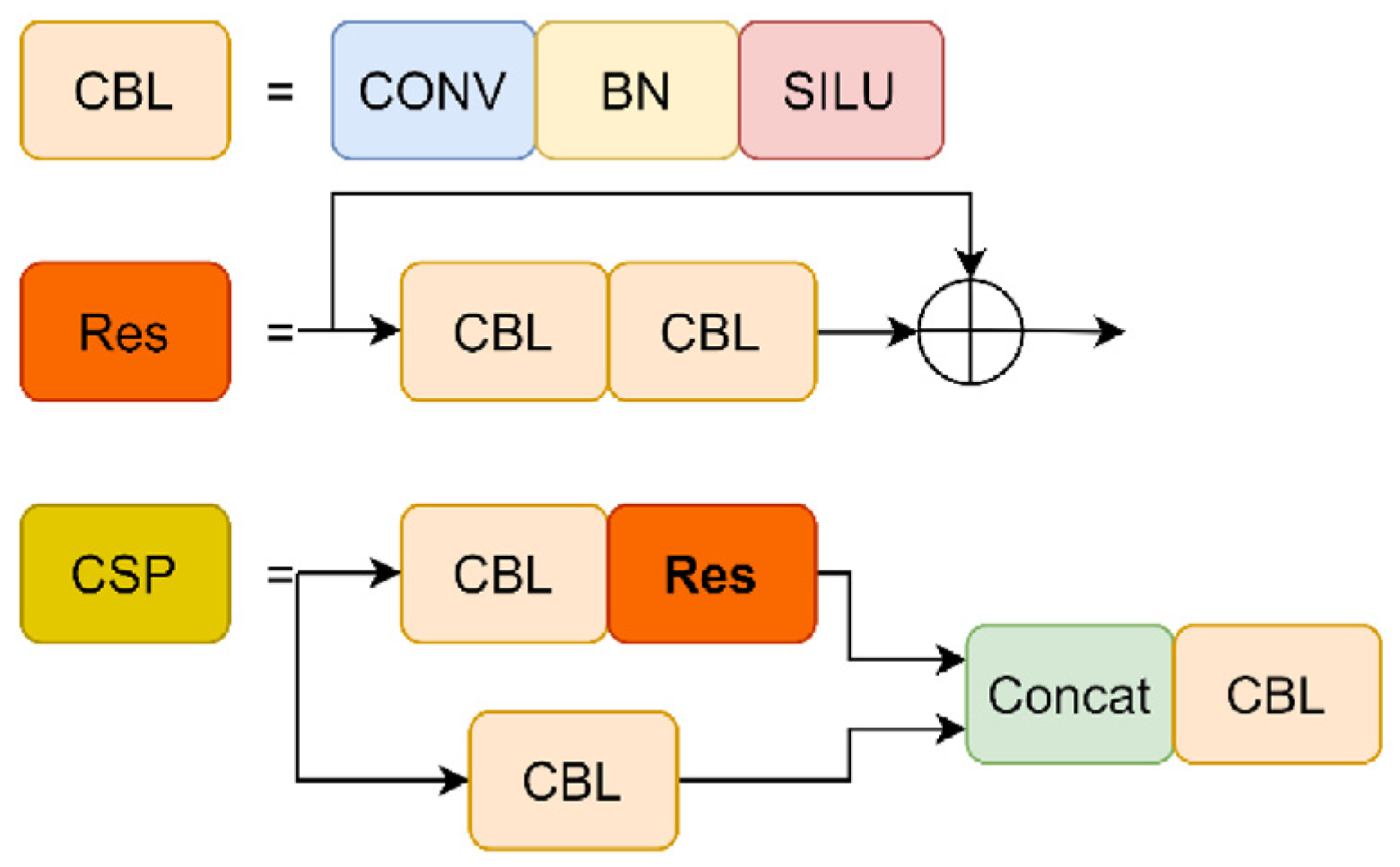 Applsci 15 12354 g004