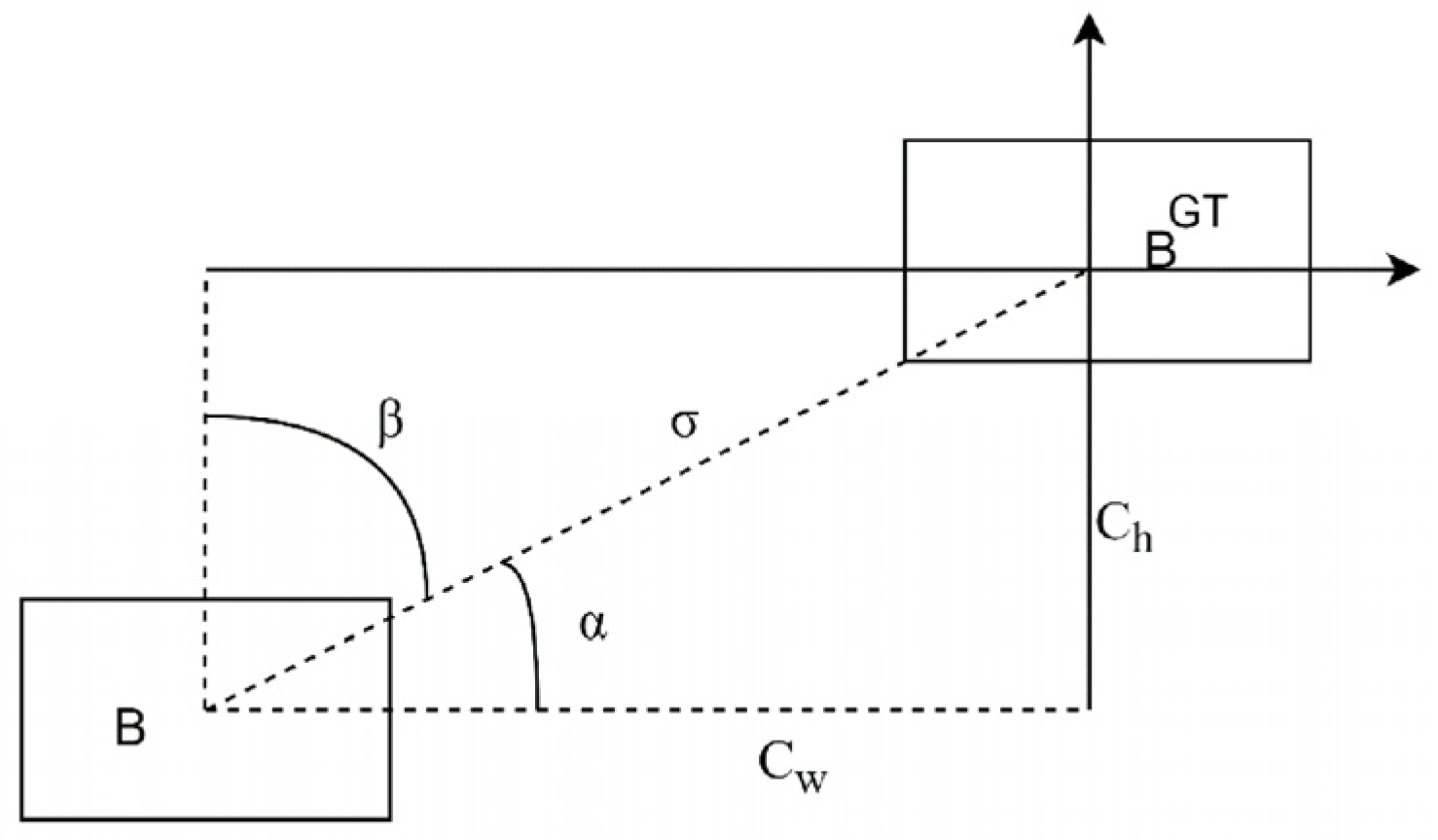 Applsci 15 12354 g006