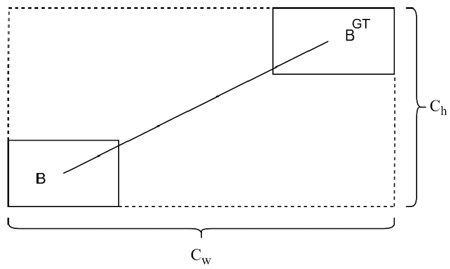 Applsci 15 12354 g007