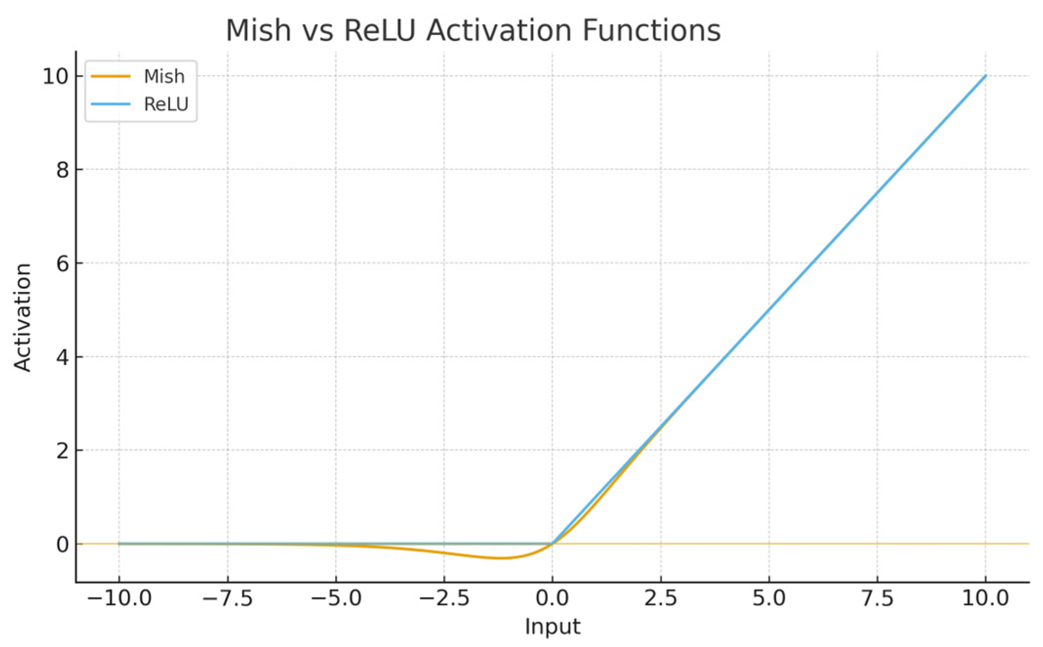 Applsci 15 12354 g008