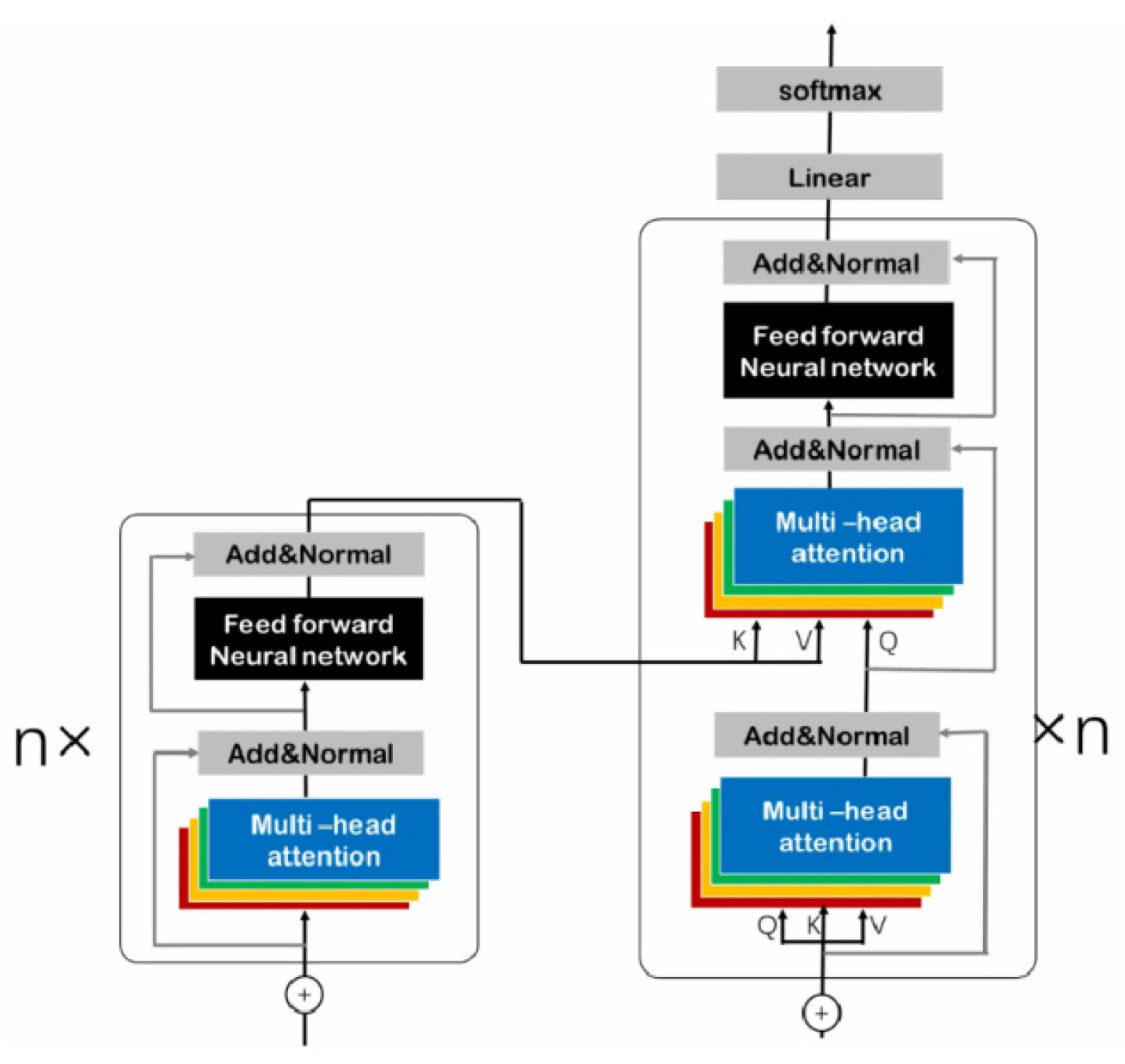 Applsci 15 12354 g010