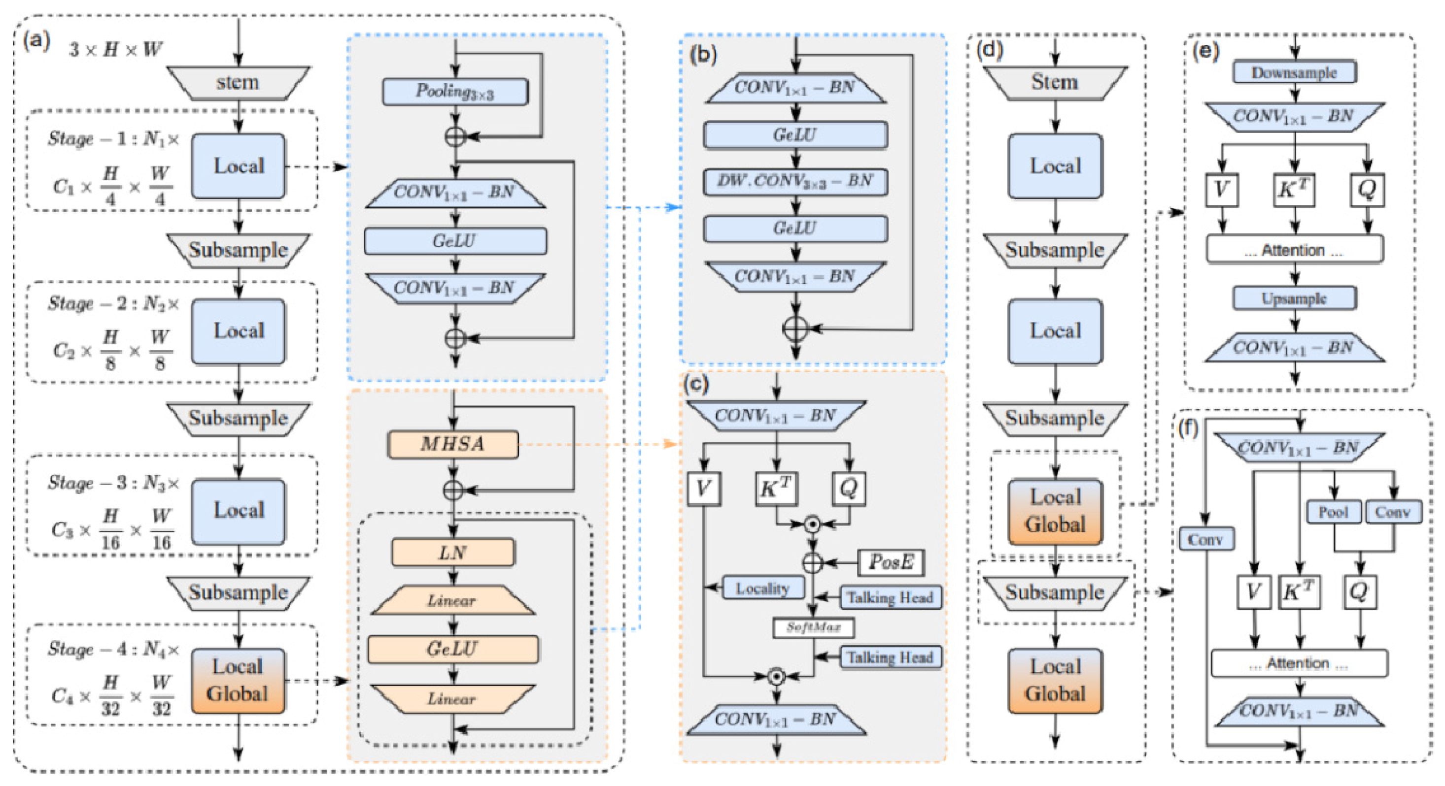 Applsci 15 12354 g011