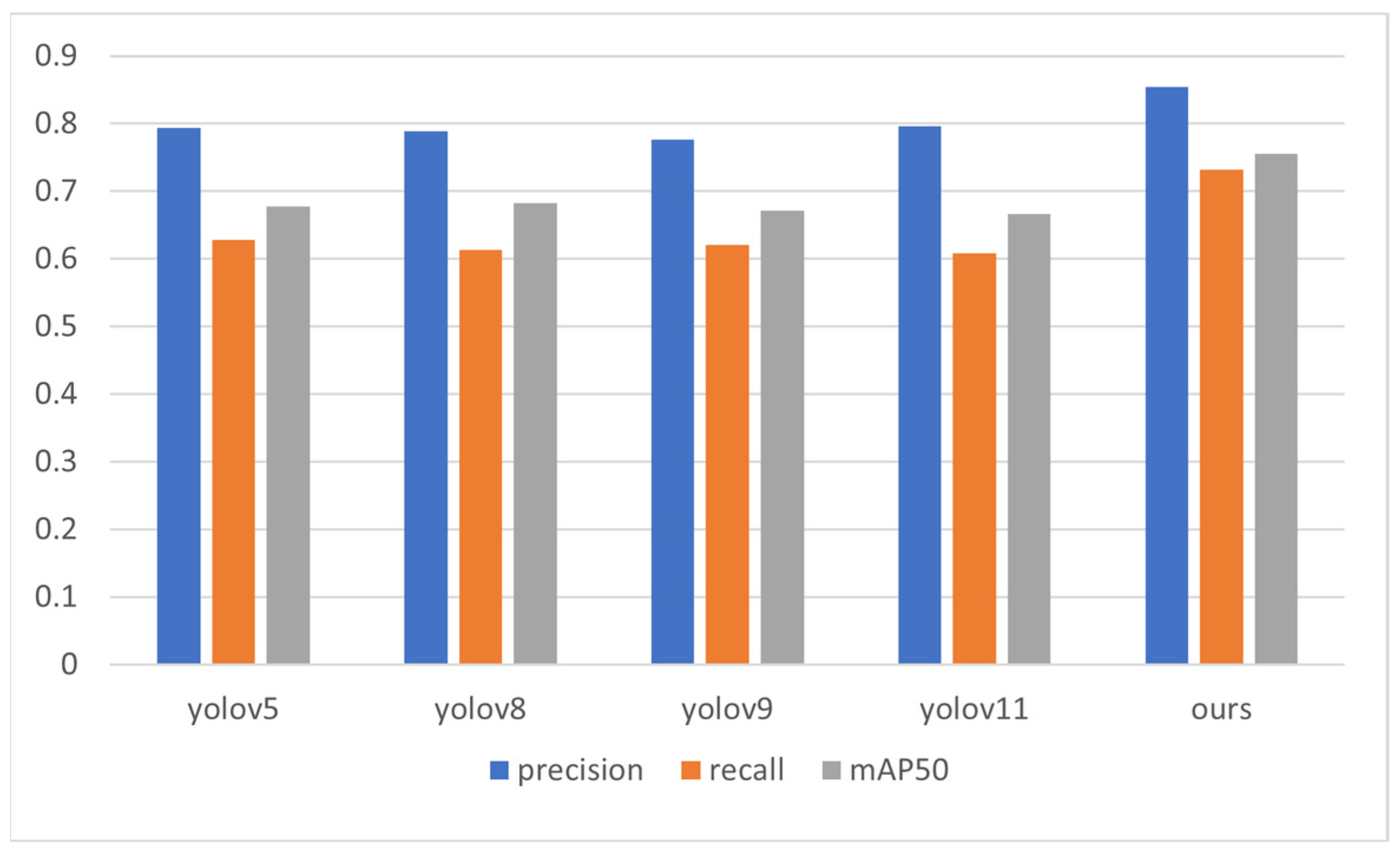 Applsci 15 12354 g016