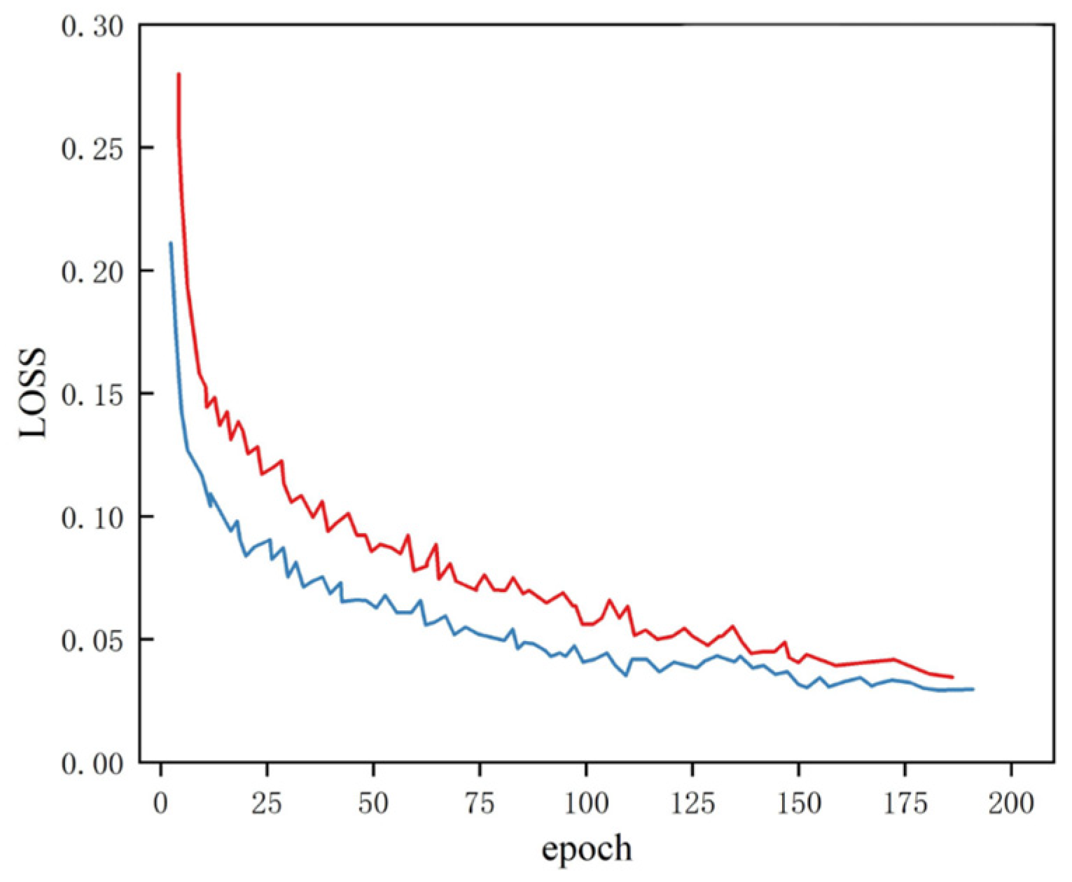 Applsci 15 12354 g017