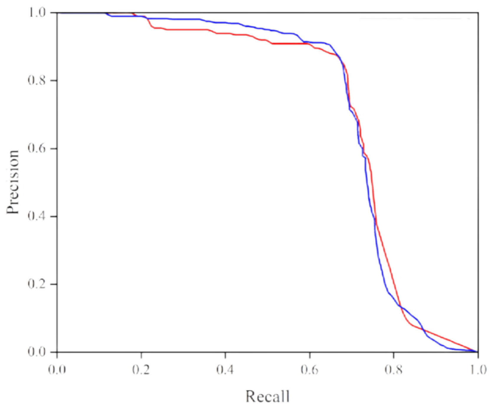 Applsci 15 12354 g018