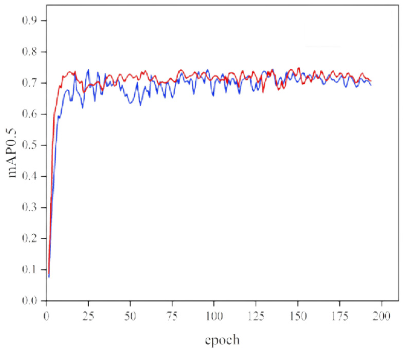 Applsci 15 12354 g019