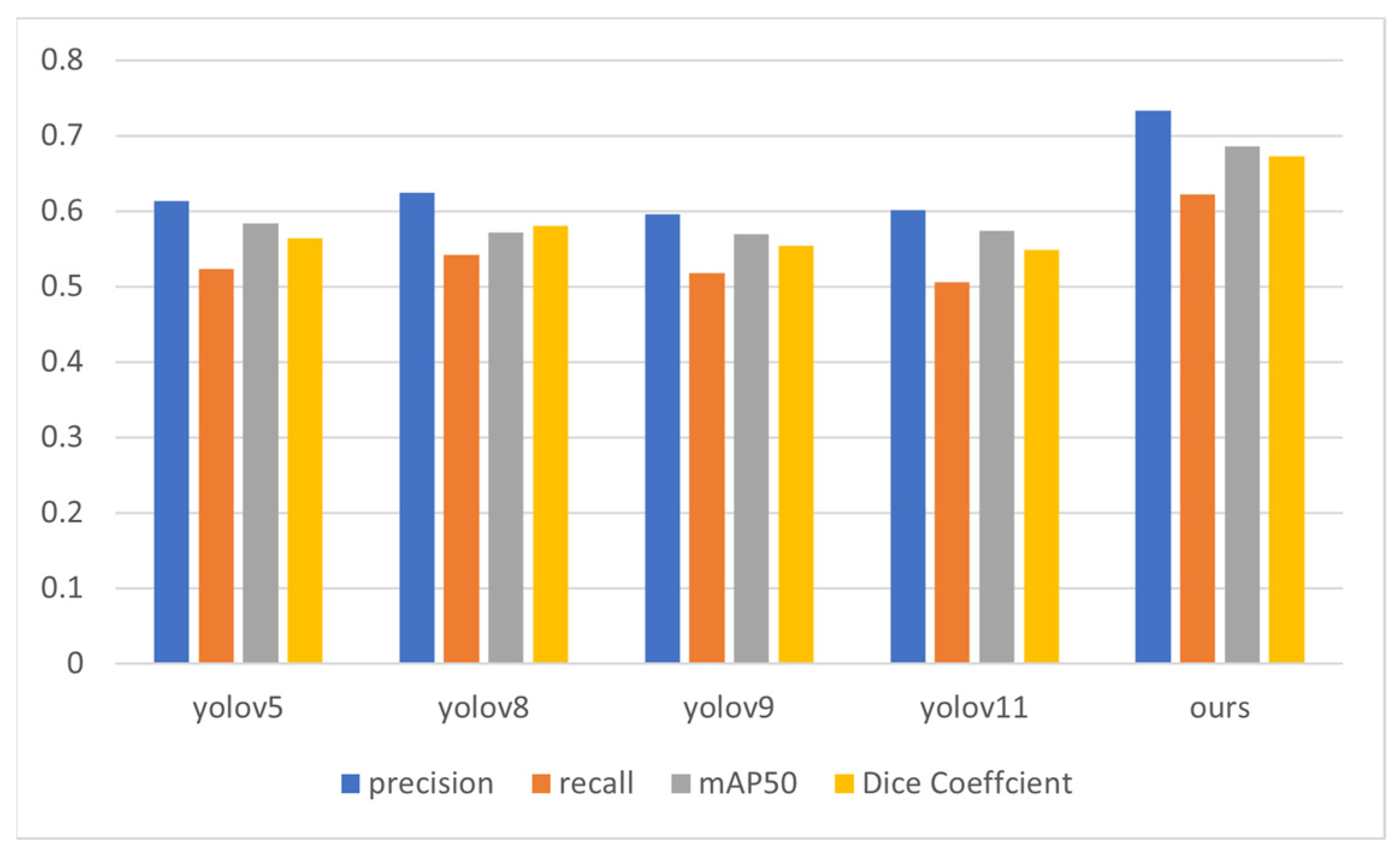 Applsci 15 12354 g021