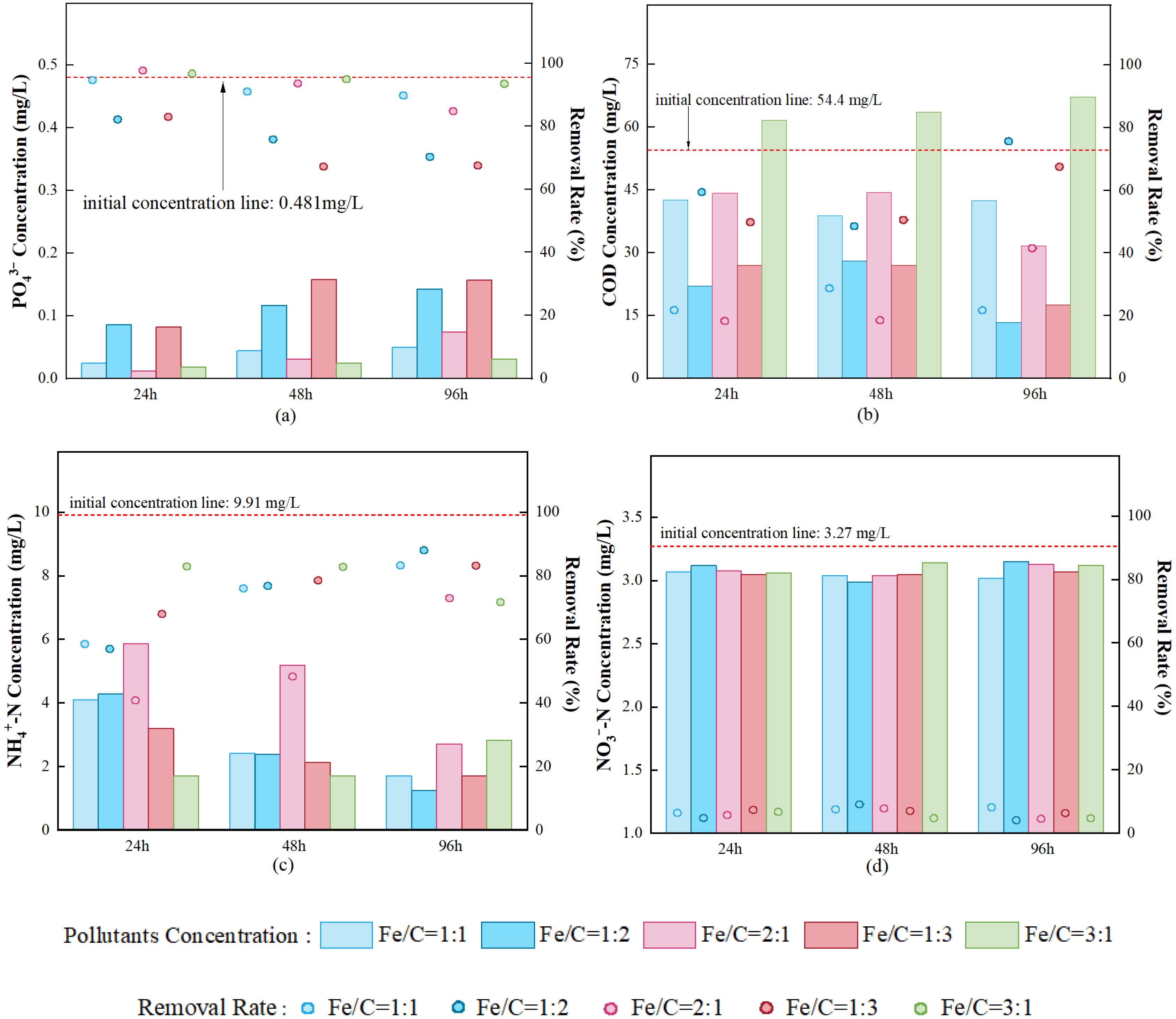 Applsci 15 12355 g002