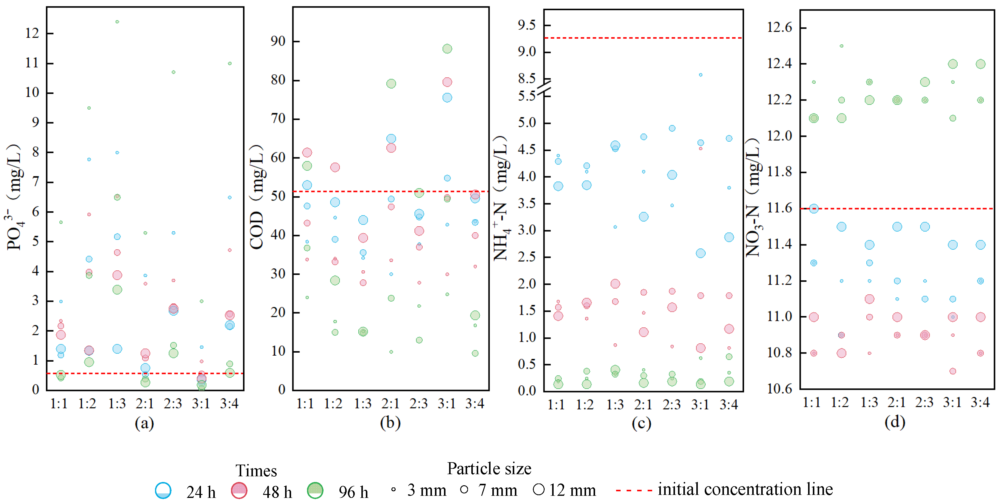 Applsci 15 12355 g003