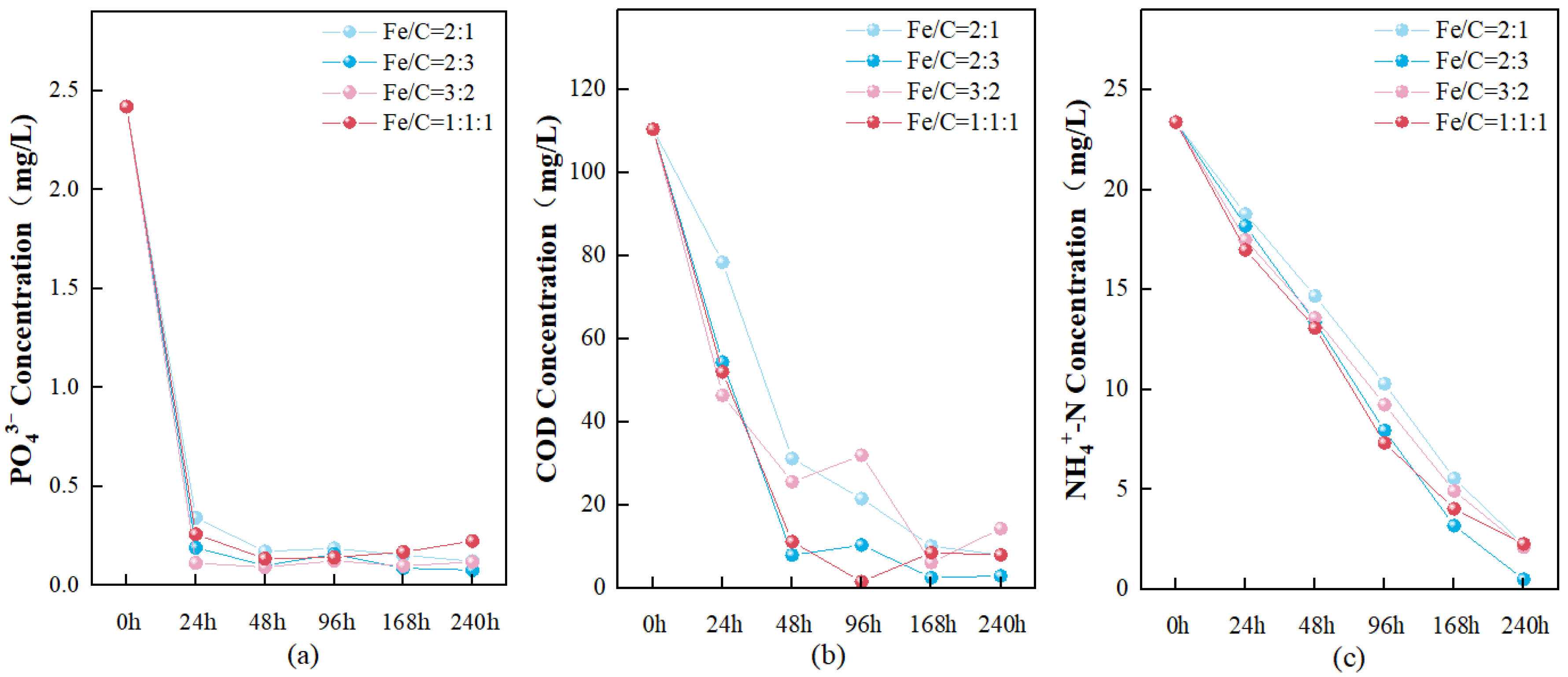 Applsci 15 12355 g004