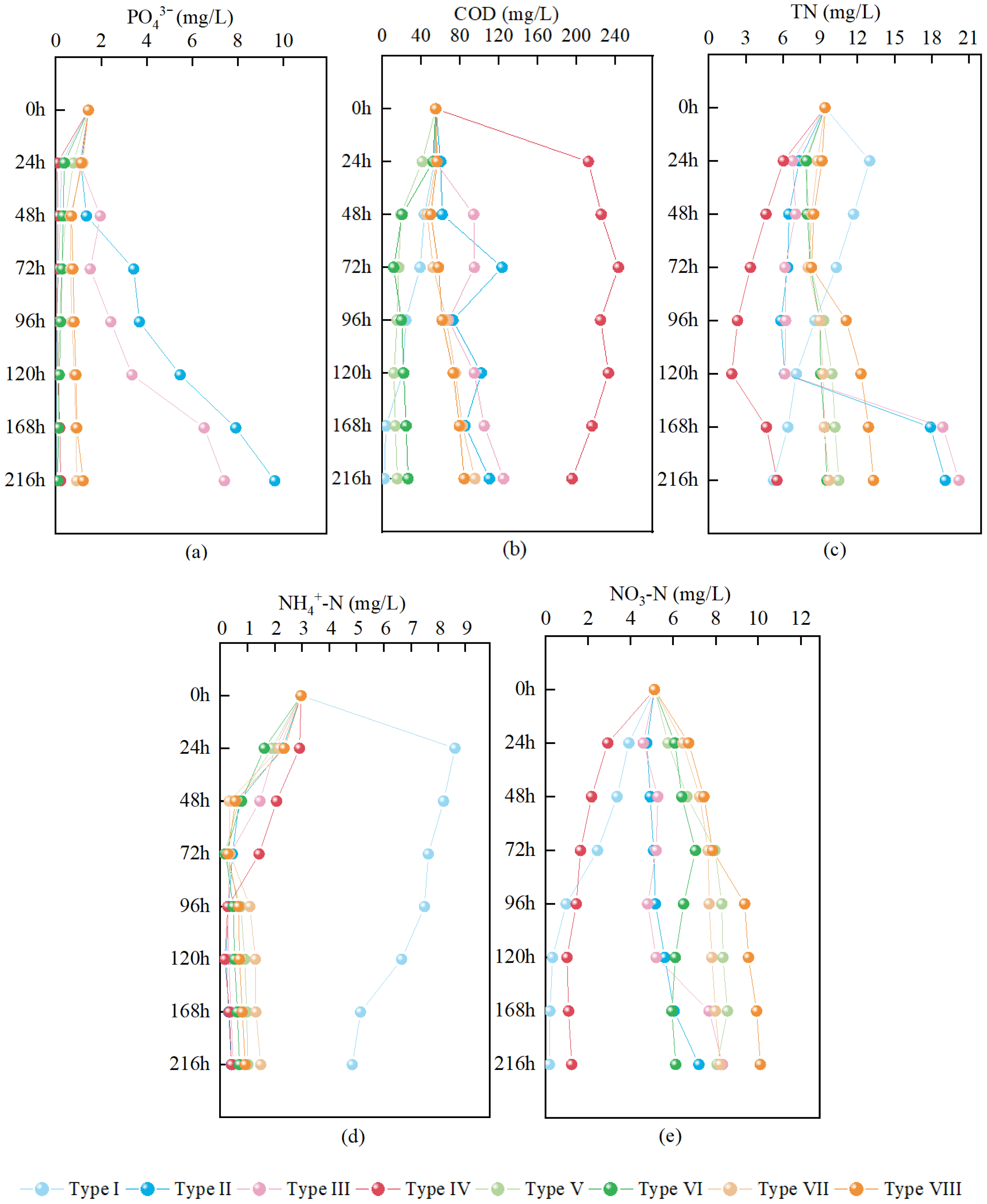 Applsci 15 12355 g006
