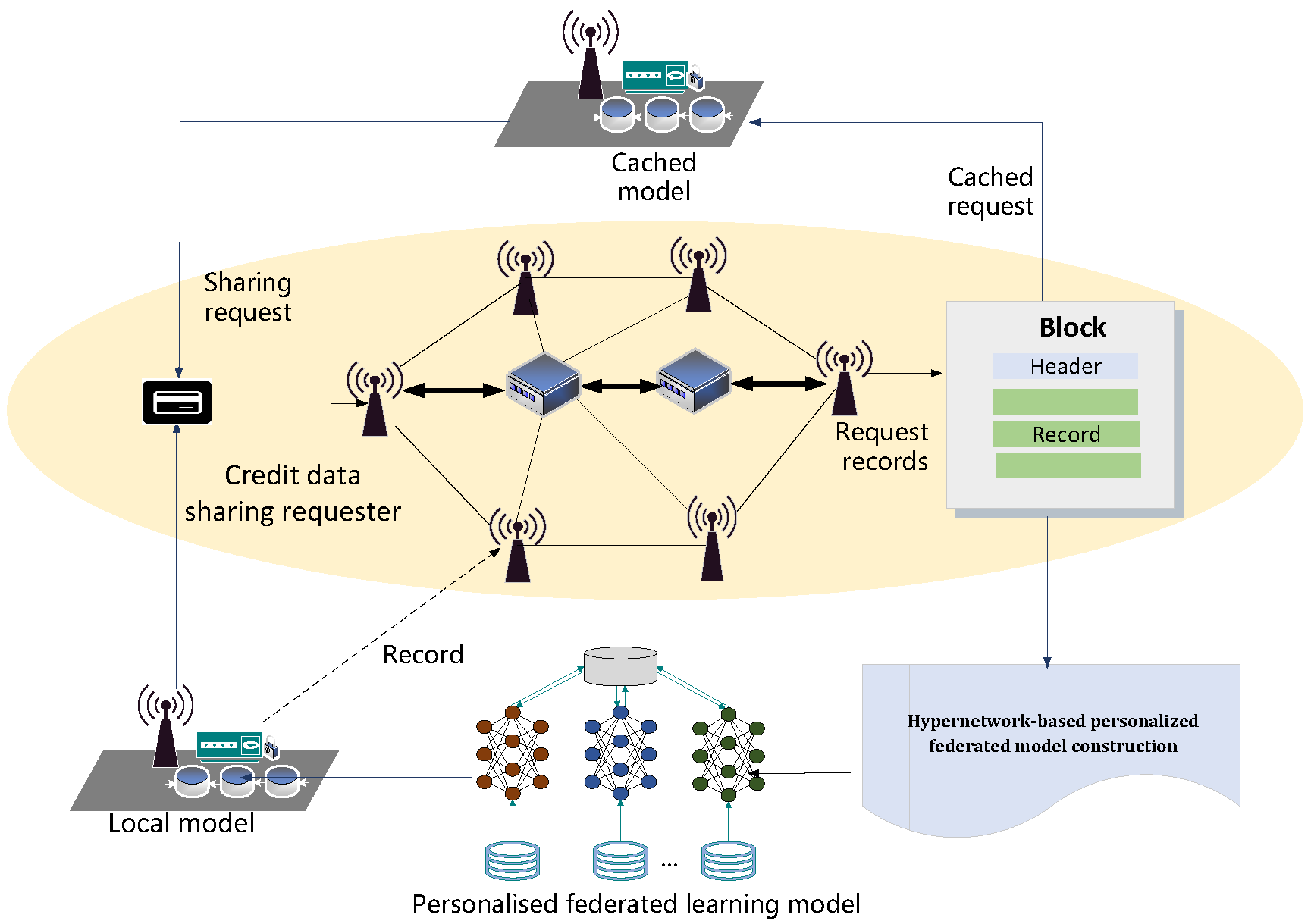 Applsci 15 12356 g002