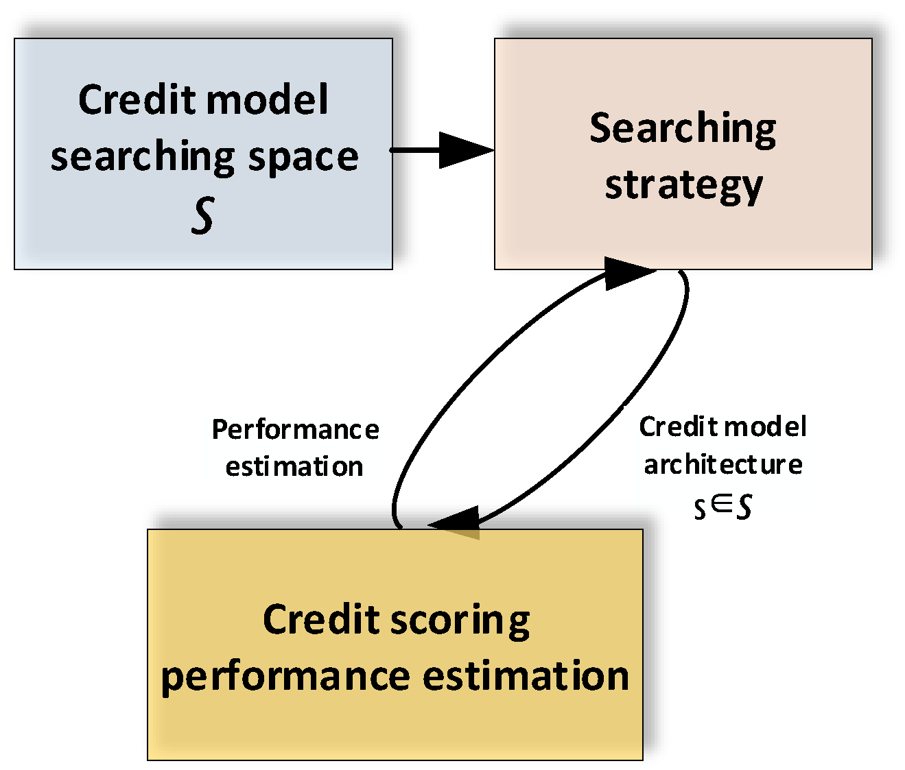 Applsci 15 12356 g006