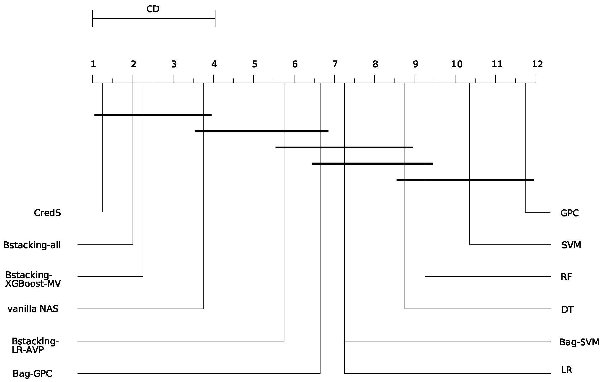 Applsci 15 12356 g008