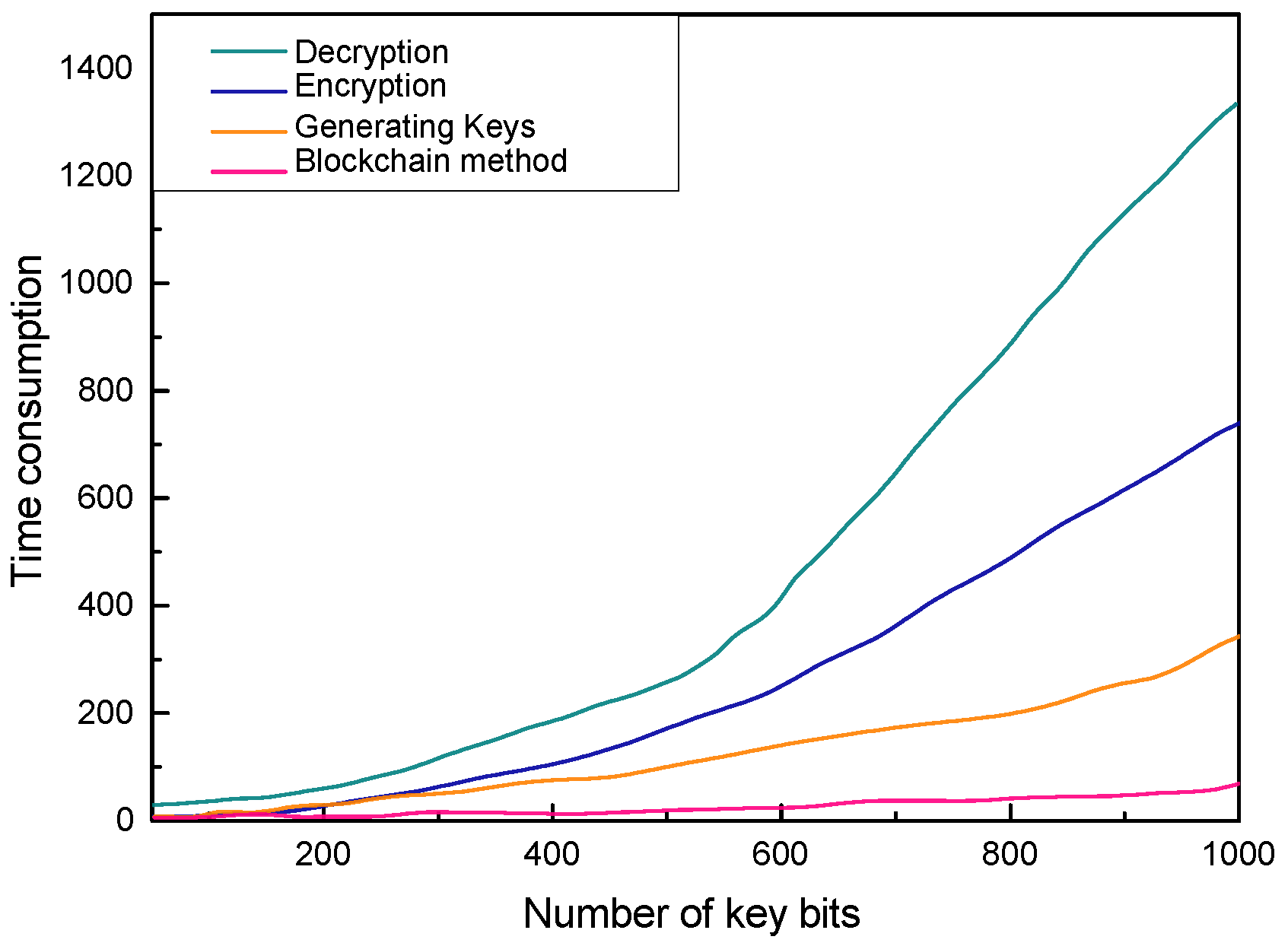 Applsci 15 12356 g009