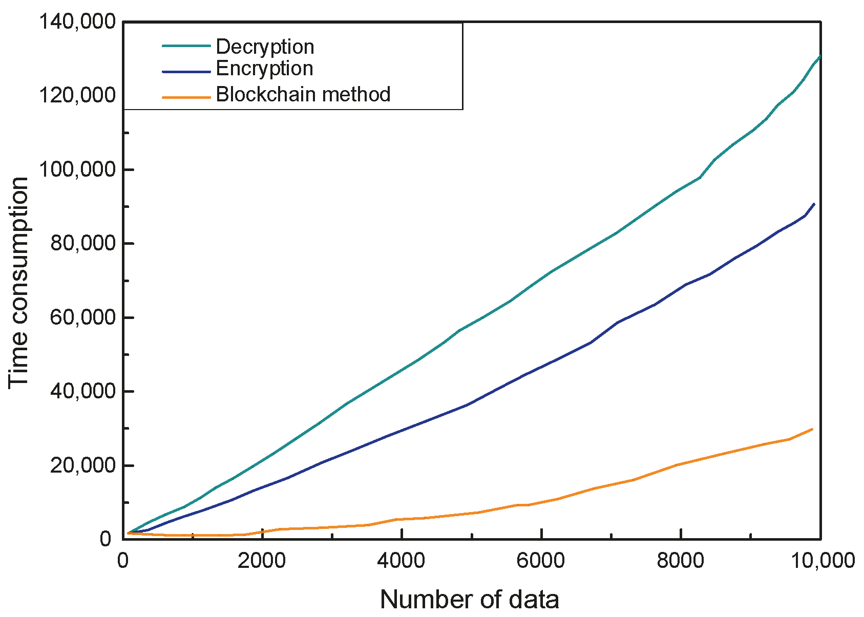 Applsci 15 12356 g010