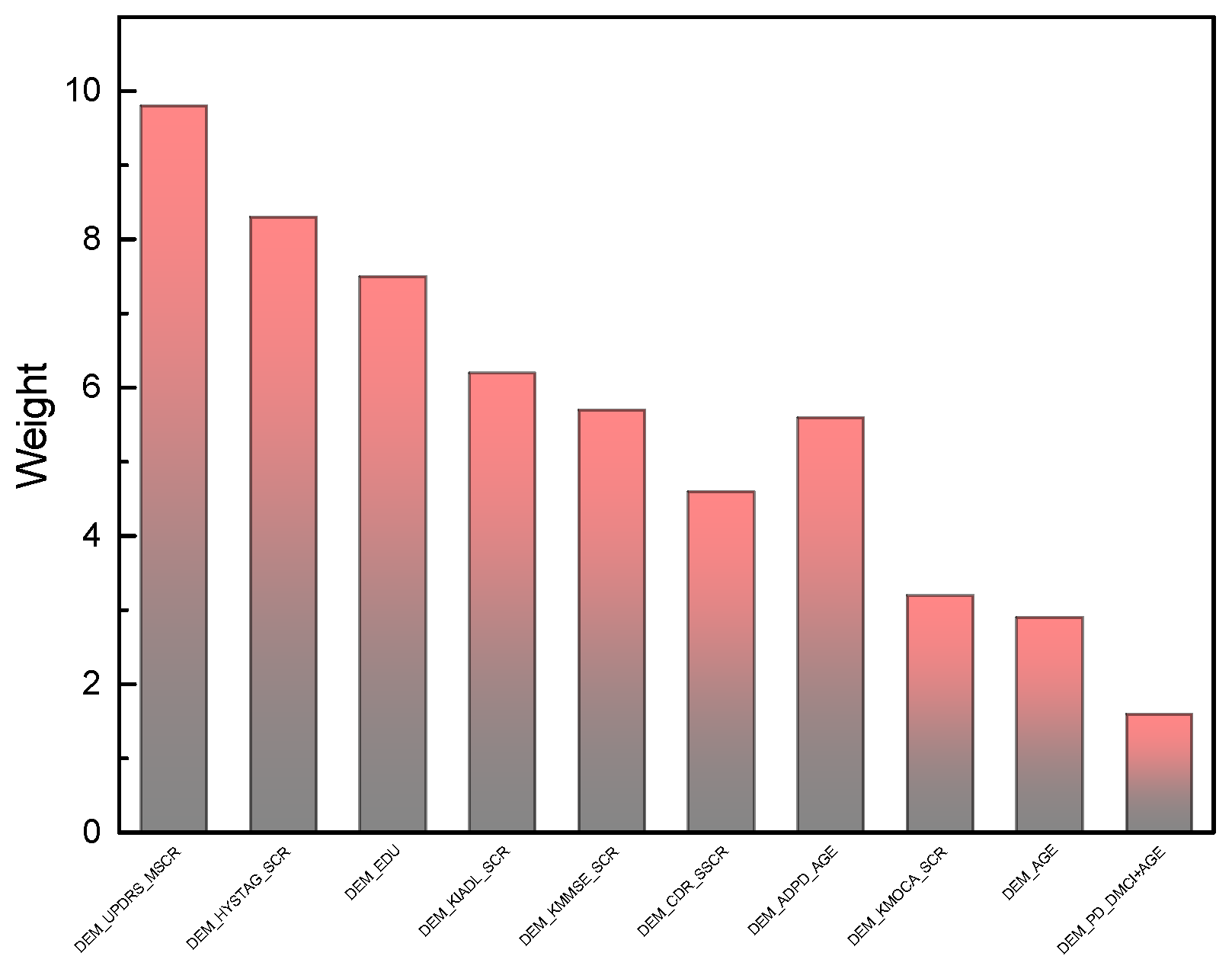 Applsci 15 12356 g011