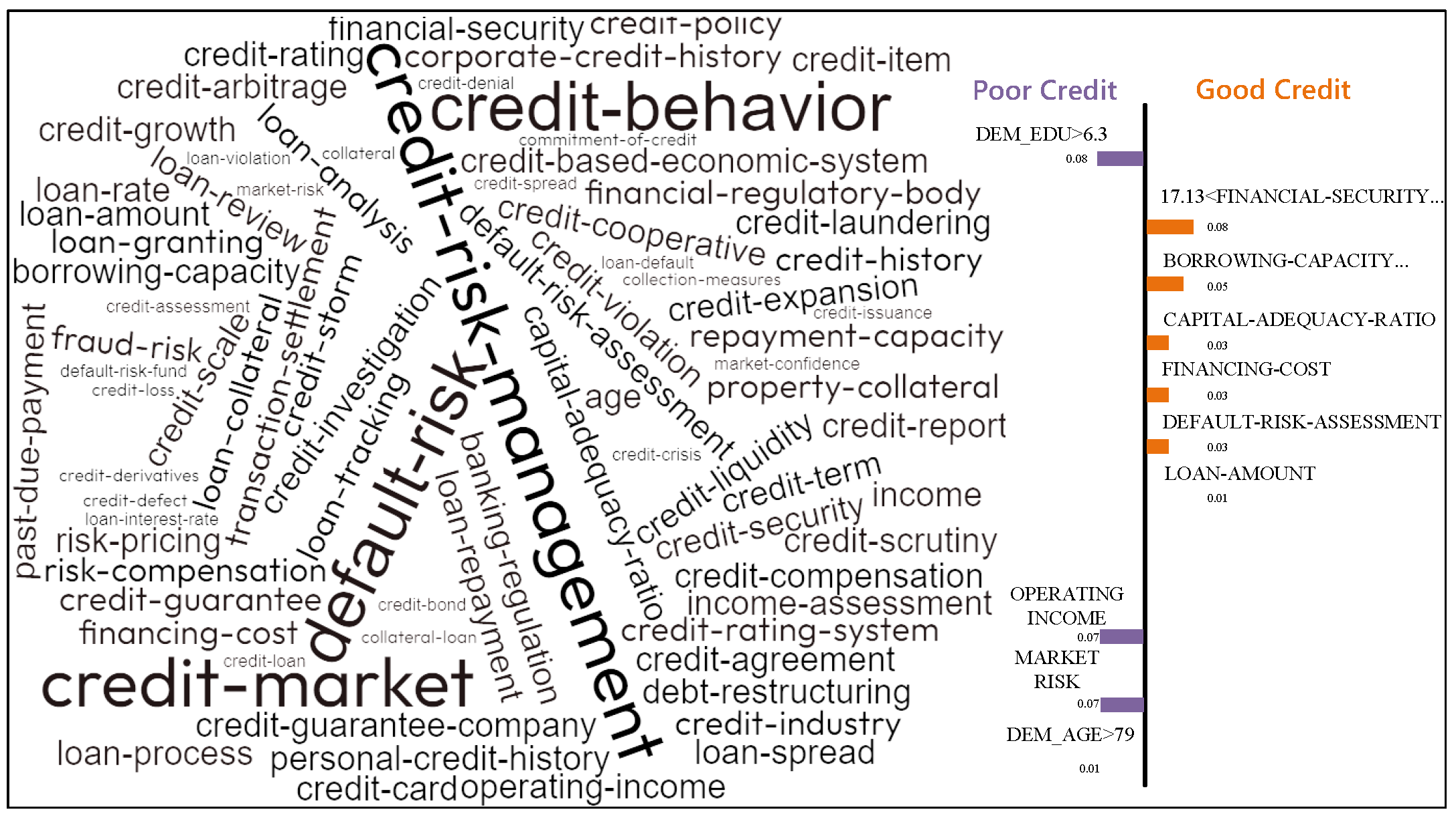 Applsci 15 12356 g012