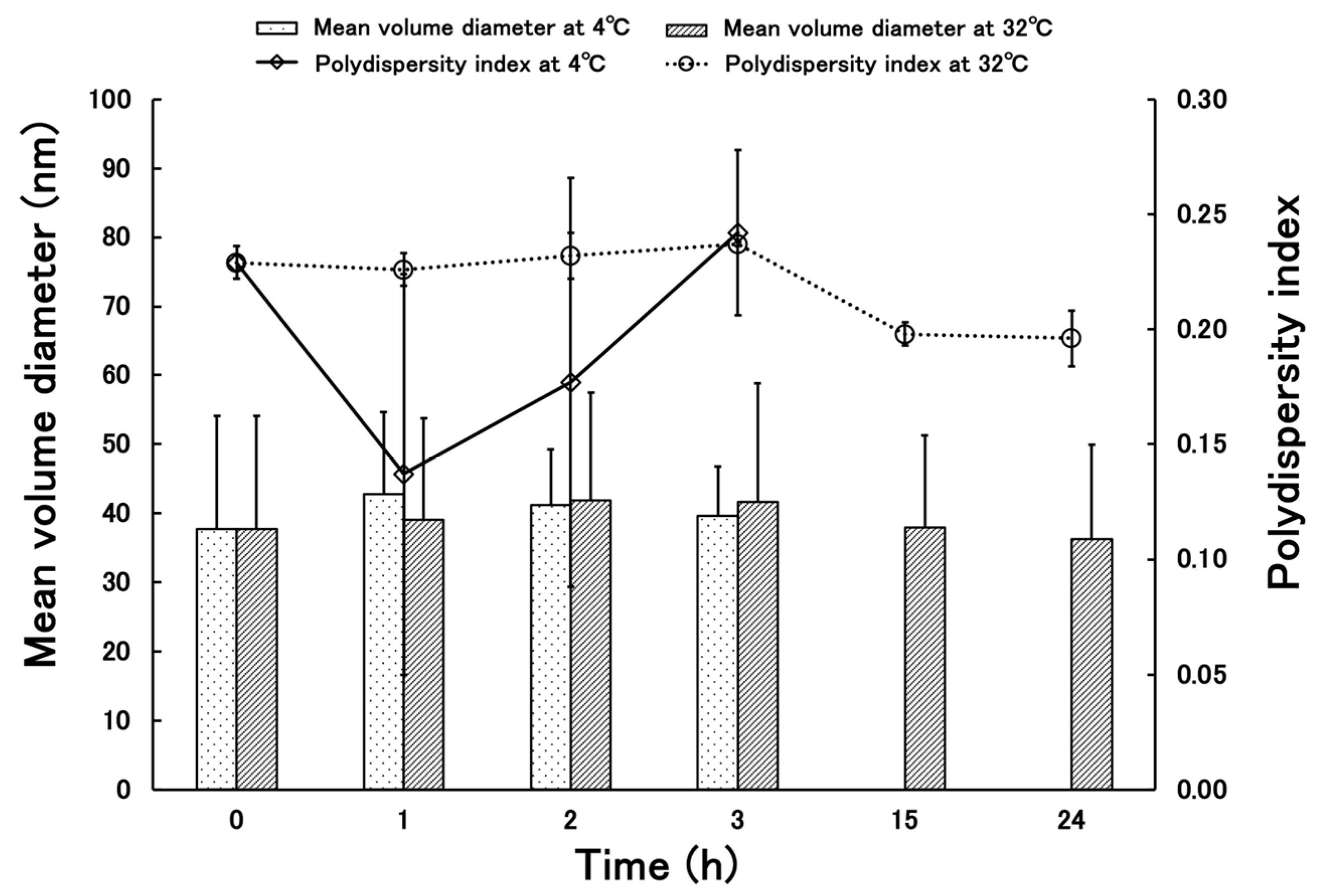 Applsci 15 12357 g005