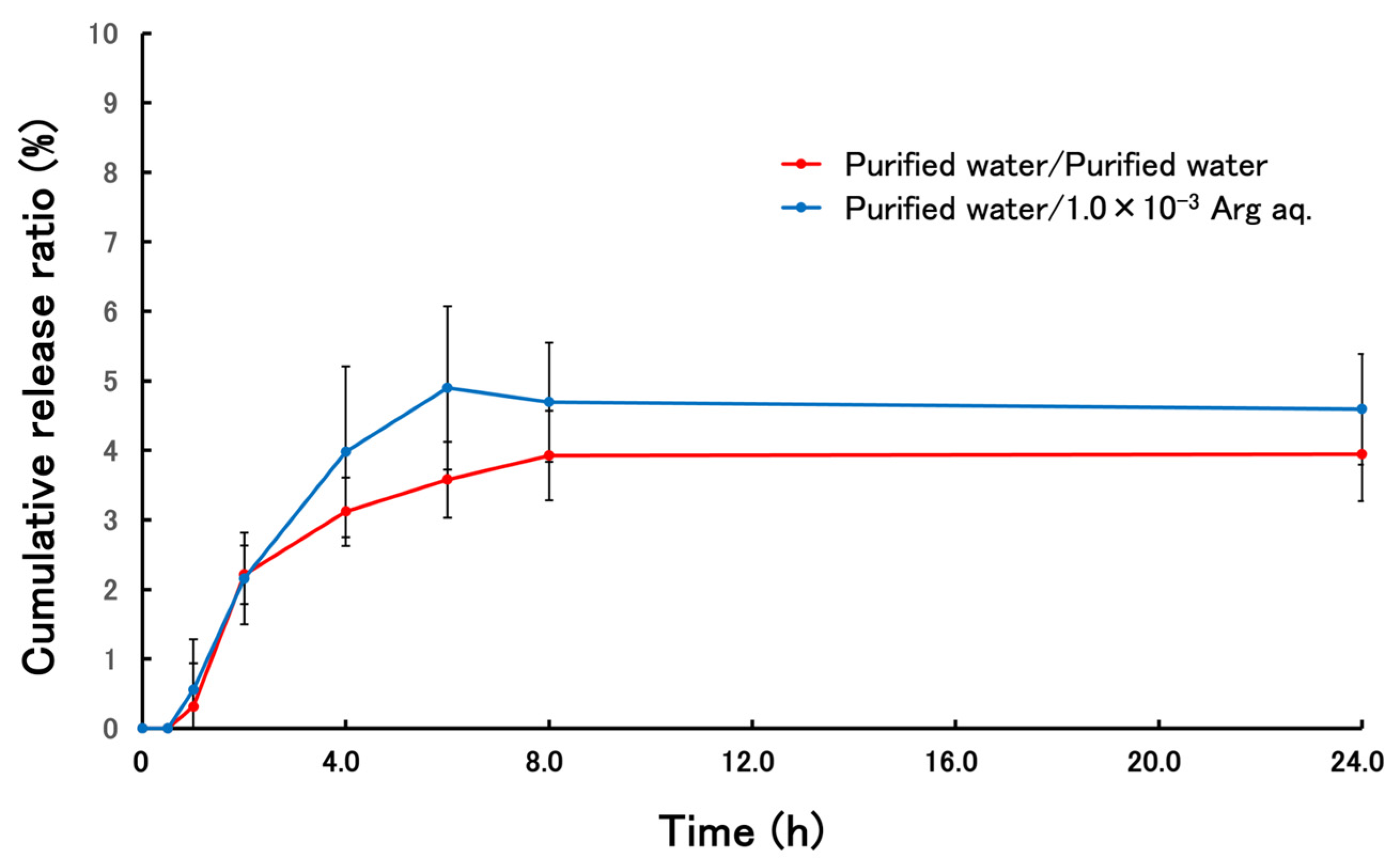 Applsci 15 12357 g006
