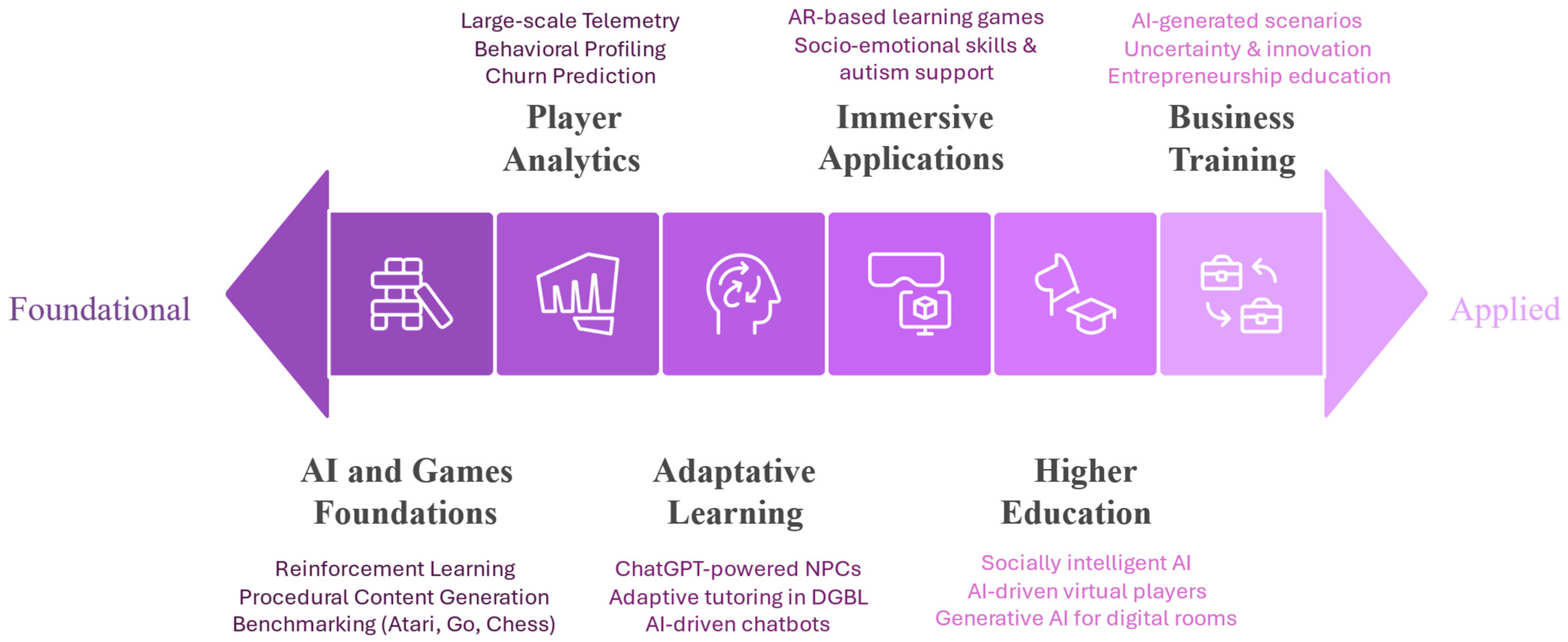 Applsci 15 12358 g001